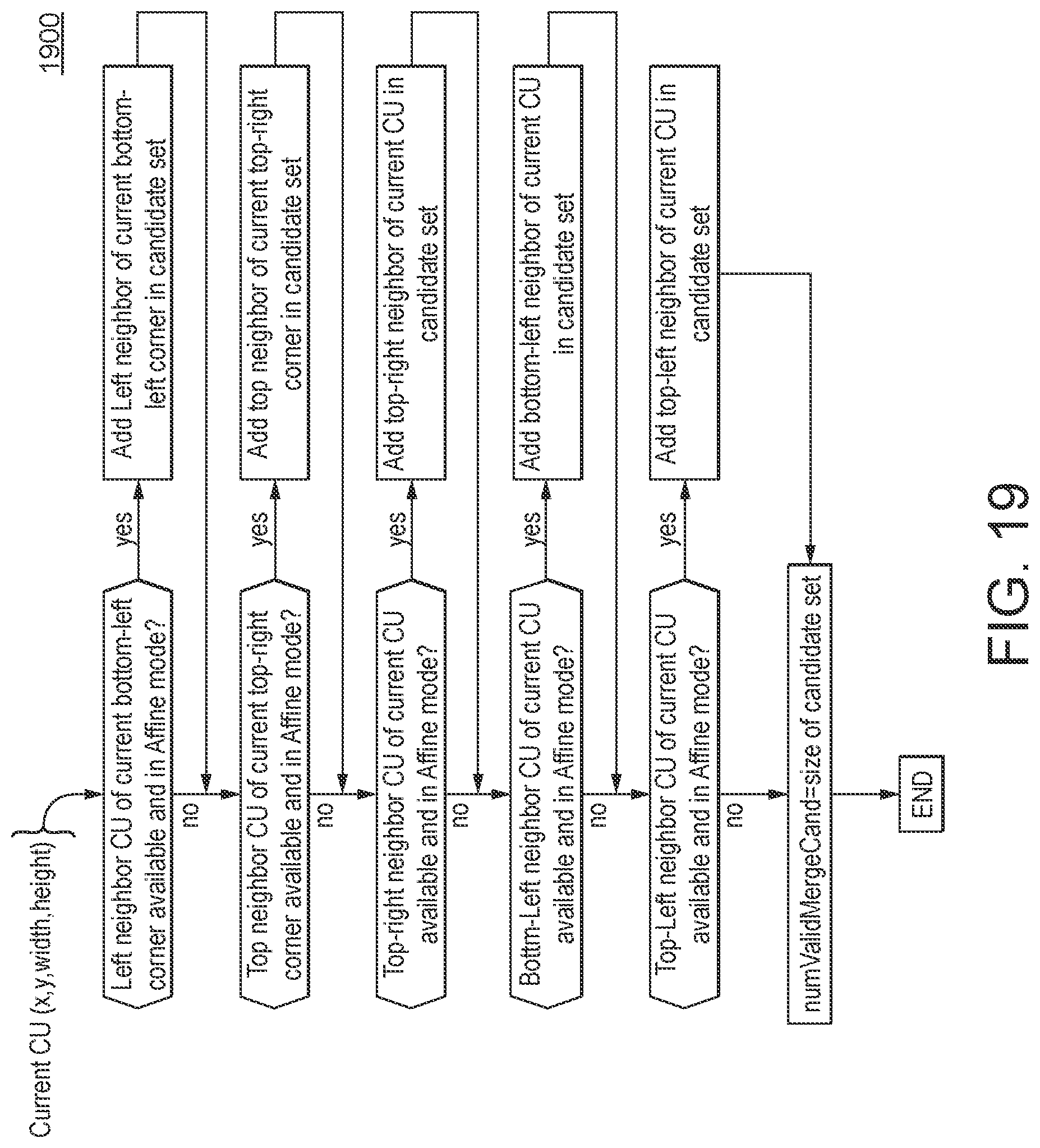 Patent US11785250 Figure 15 – Multiple predictor candidates for motion compensation