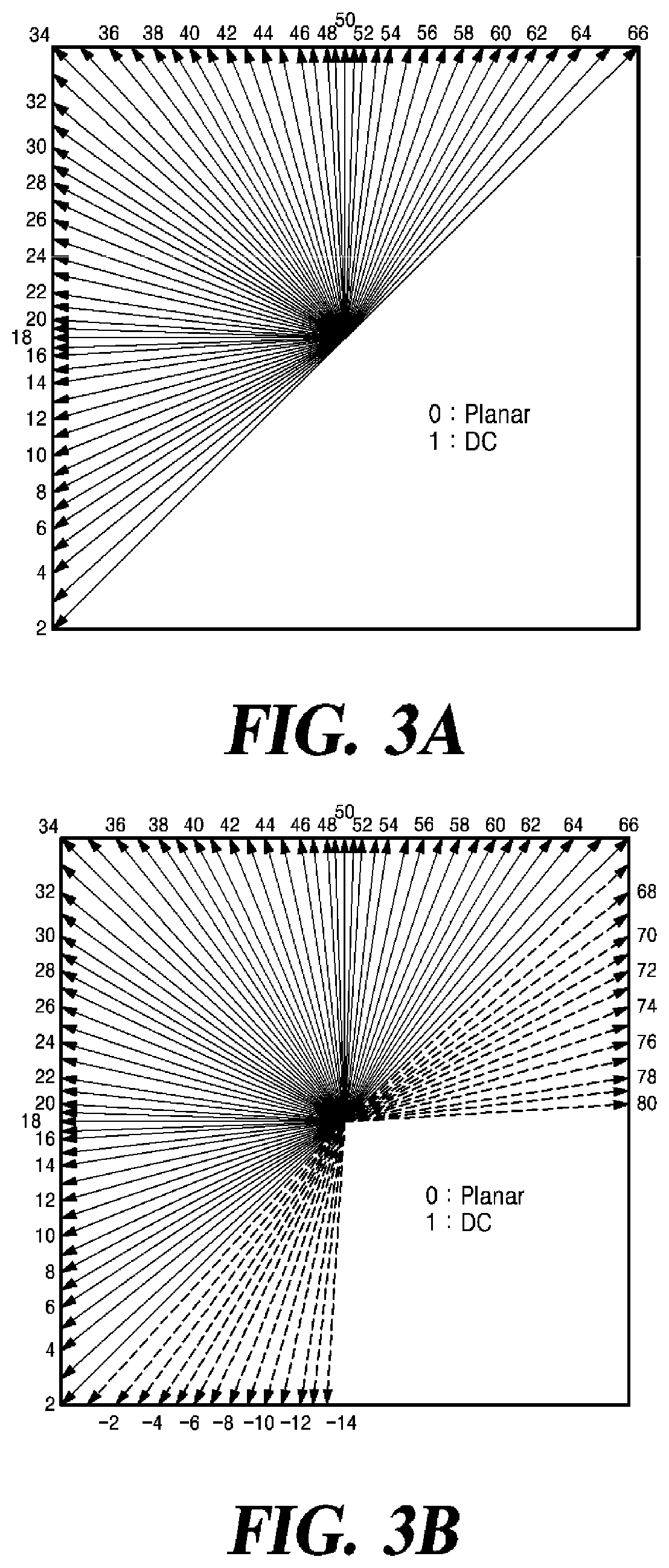 Patent US11785251 Figure 3 – Method and apparatus for encoding and decoding video using inter-prediction