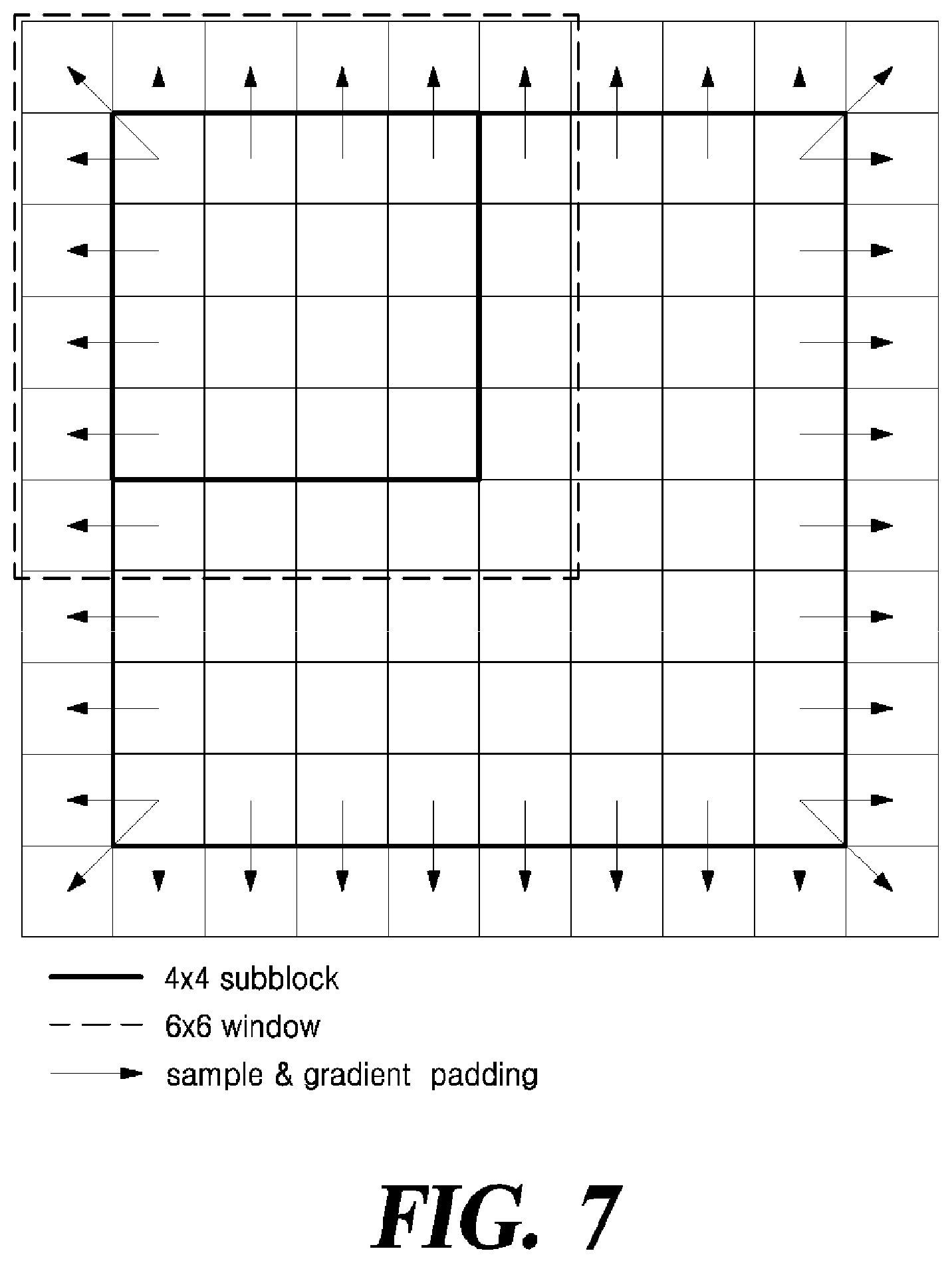 Patent US11785251 Figure 6 – Method and apparatus for encoding and decoding video using inter-prediction