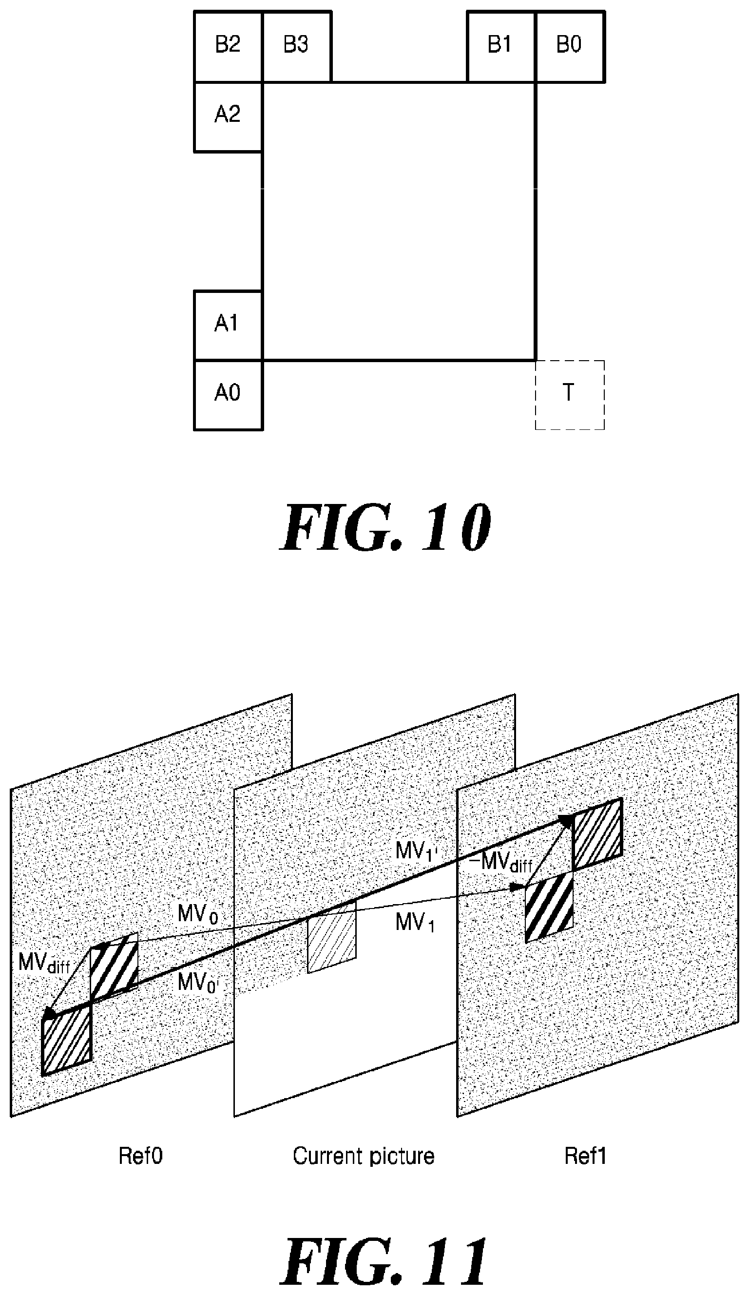 Patent US11785251 Figure 8 – Method and apparatus for encoding and decoding video using inter-prediction