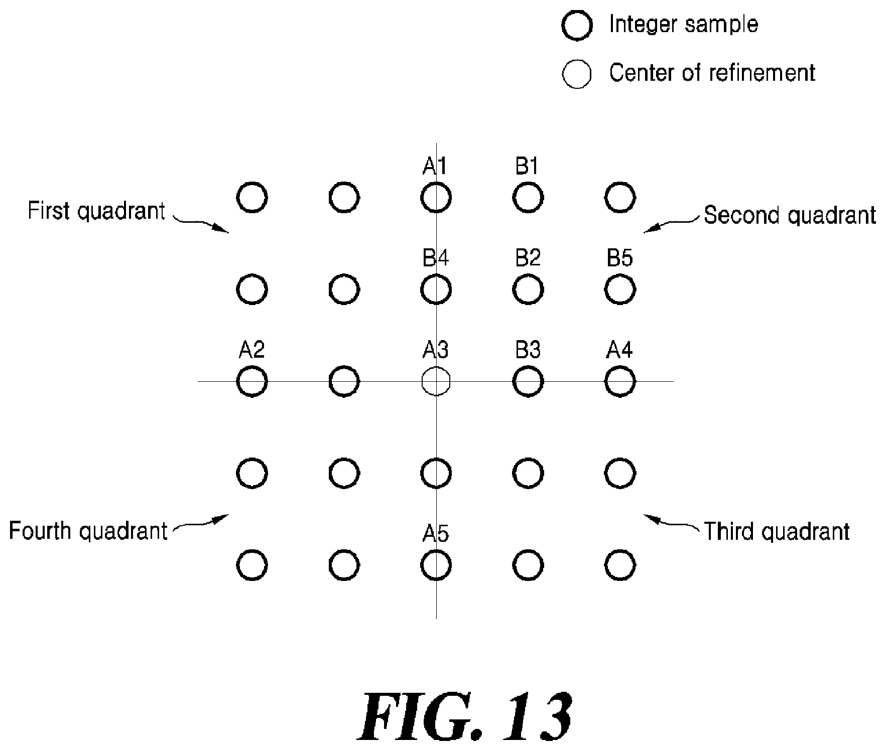 Patent US11785251 Figure 10 – Method and apparatus for encoding and decoding video using inter-prediction