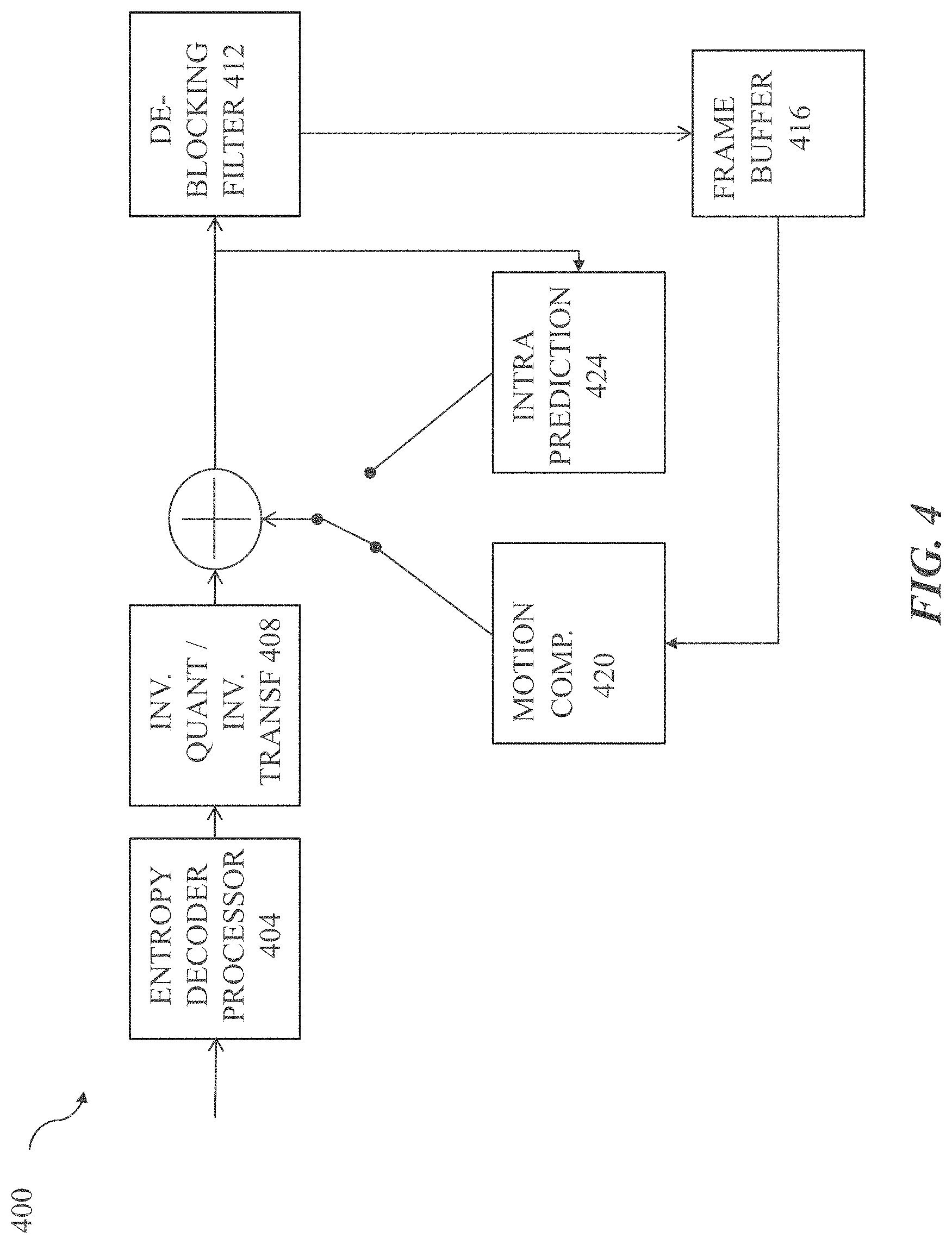 Patent US11785252 Figure 4 – Global motion constrained motion vector in inter prediction