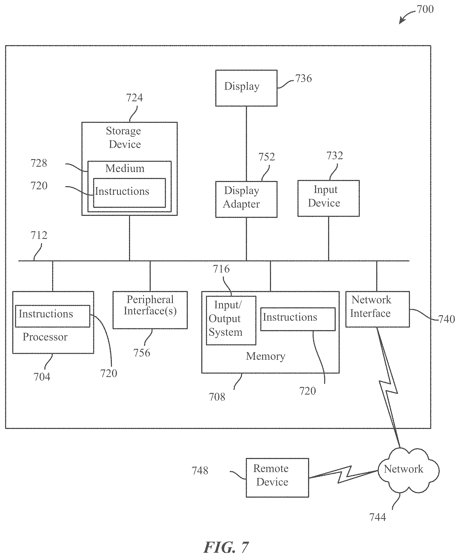 Patent US11785252 Figure 7 – Global motion constrained motion vector in inter prediction