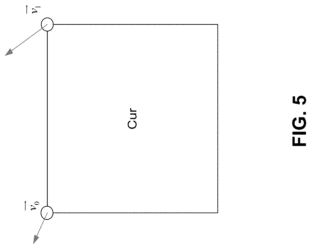 Patent US11785253 Figure 5 – Overlapped block motion compensation with derived motion information from neighbors