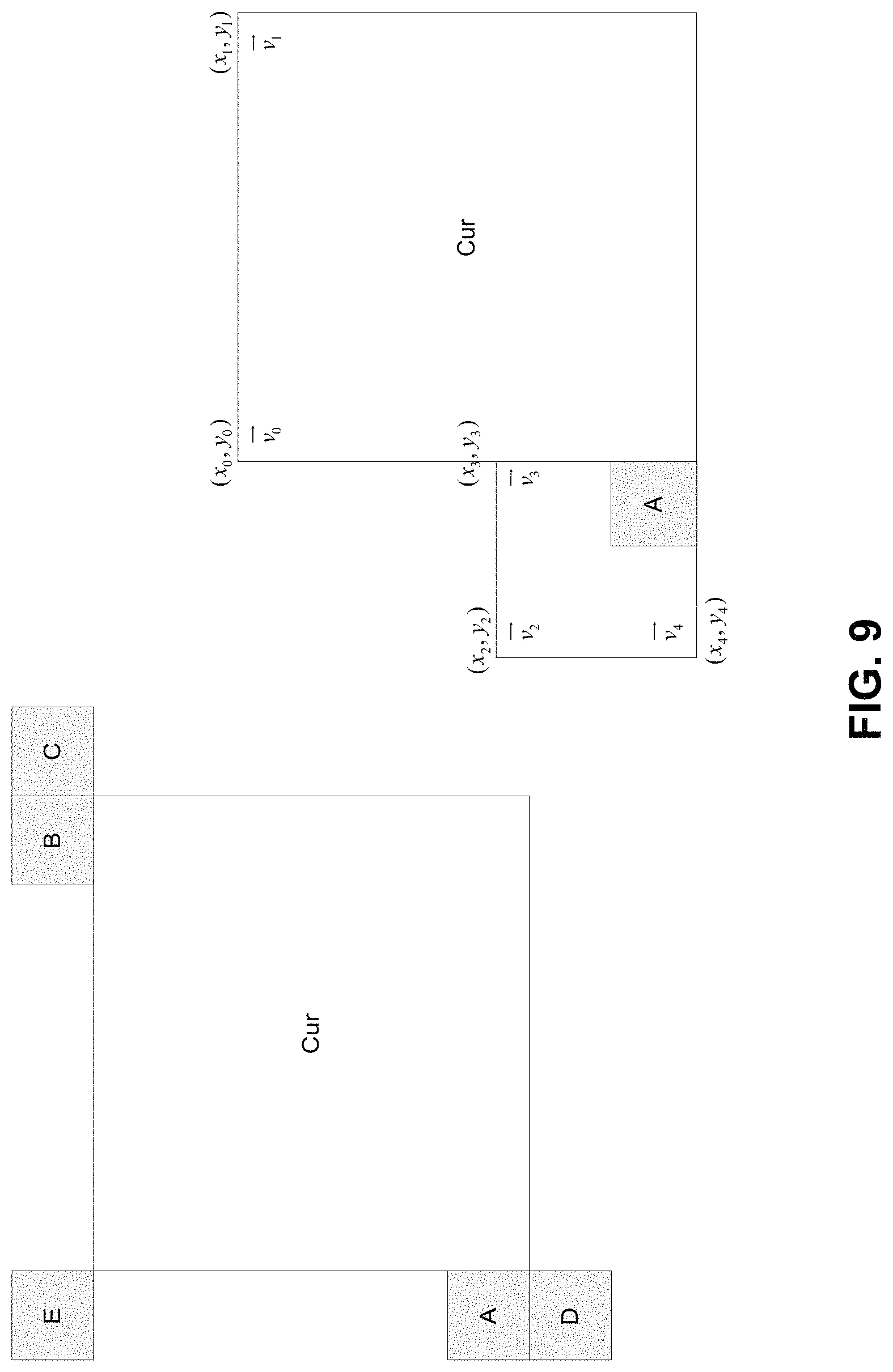 Patent US11785253 Figure 9 – Overlapped block motion compensation with derived motion information from neighbors