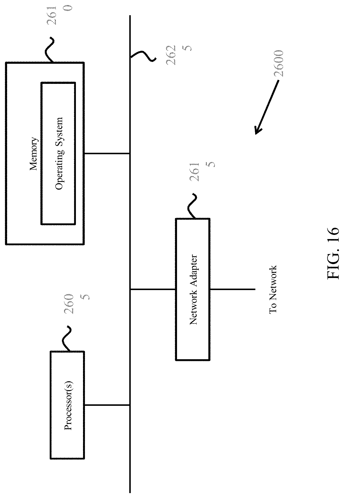 Patent US11785253 Figure 16 – Overlapped block motion compensation with derived motion information from neighbors