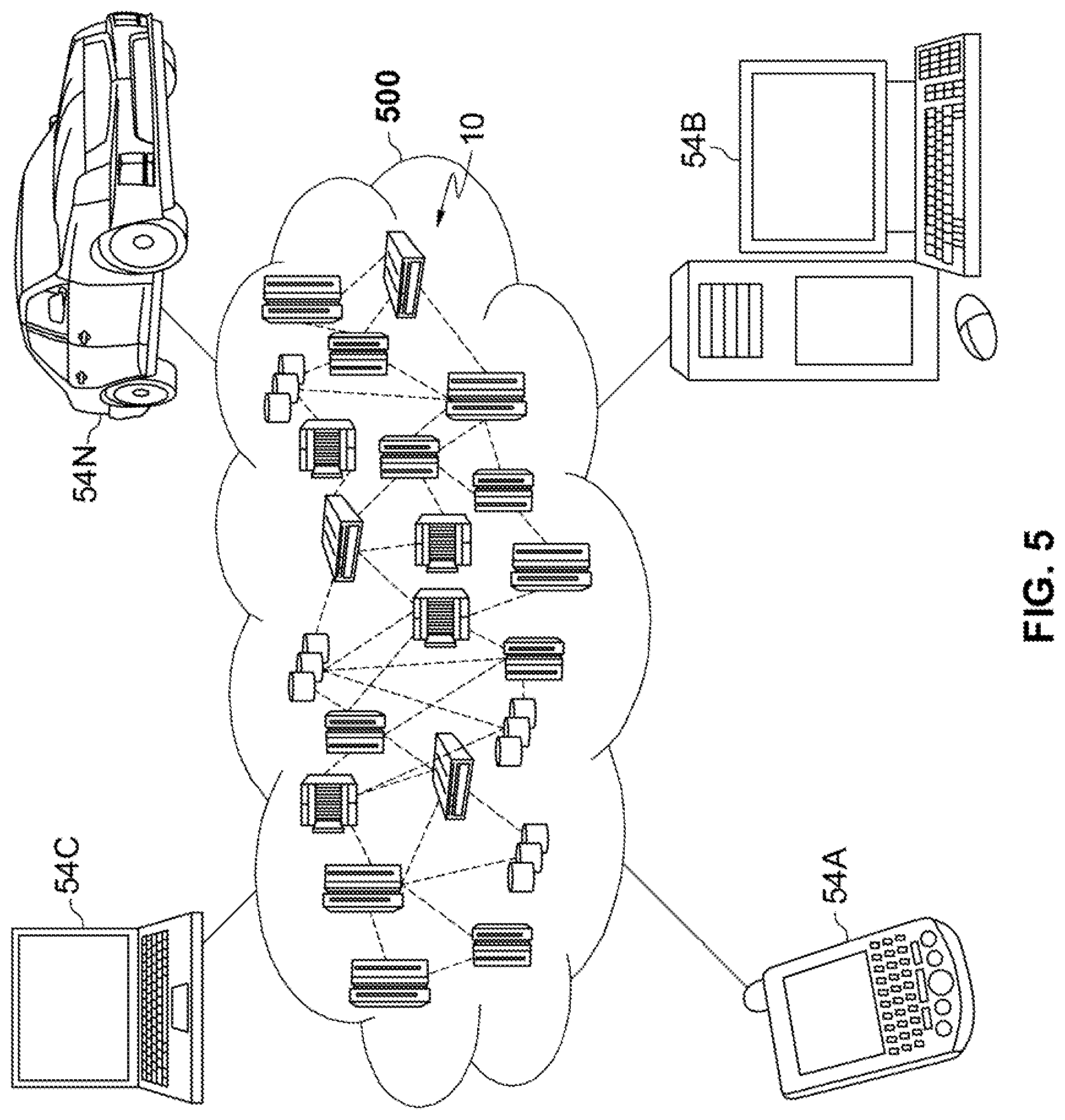 Patent US11785254 Figure 5 – Implicit mode dependent primary transforms