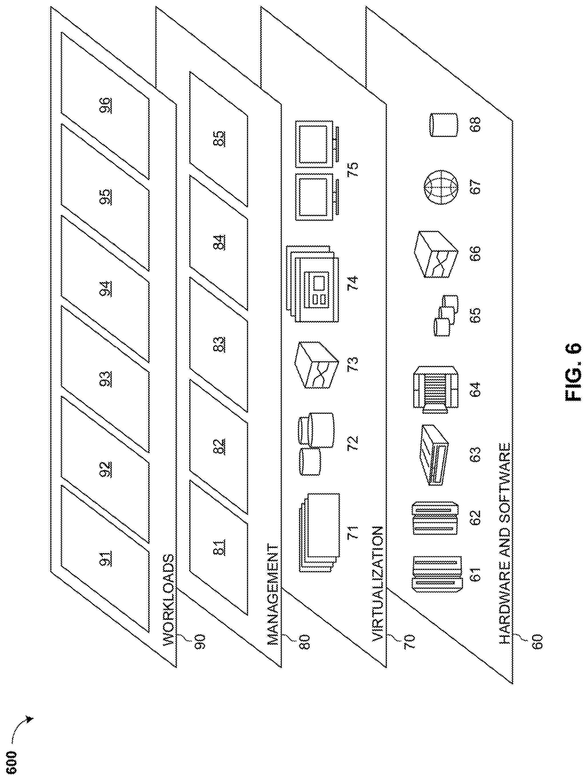 Patent US11785254 Figure 6 – Implicit mode dependent primary transforms