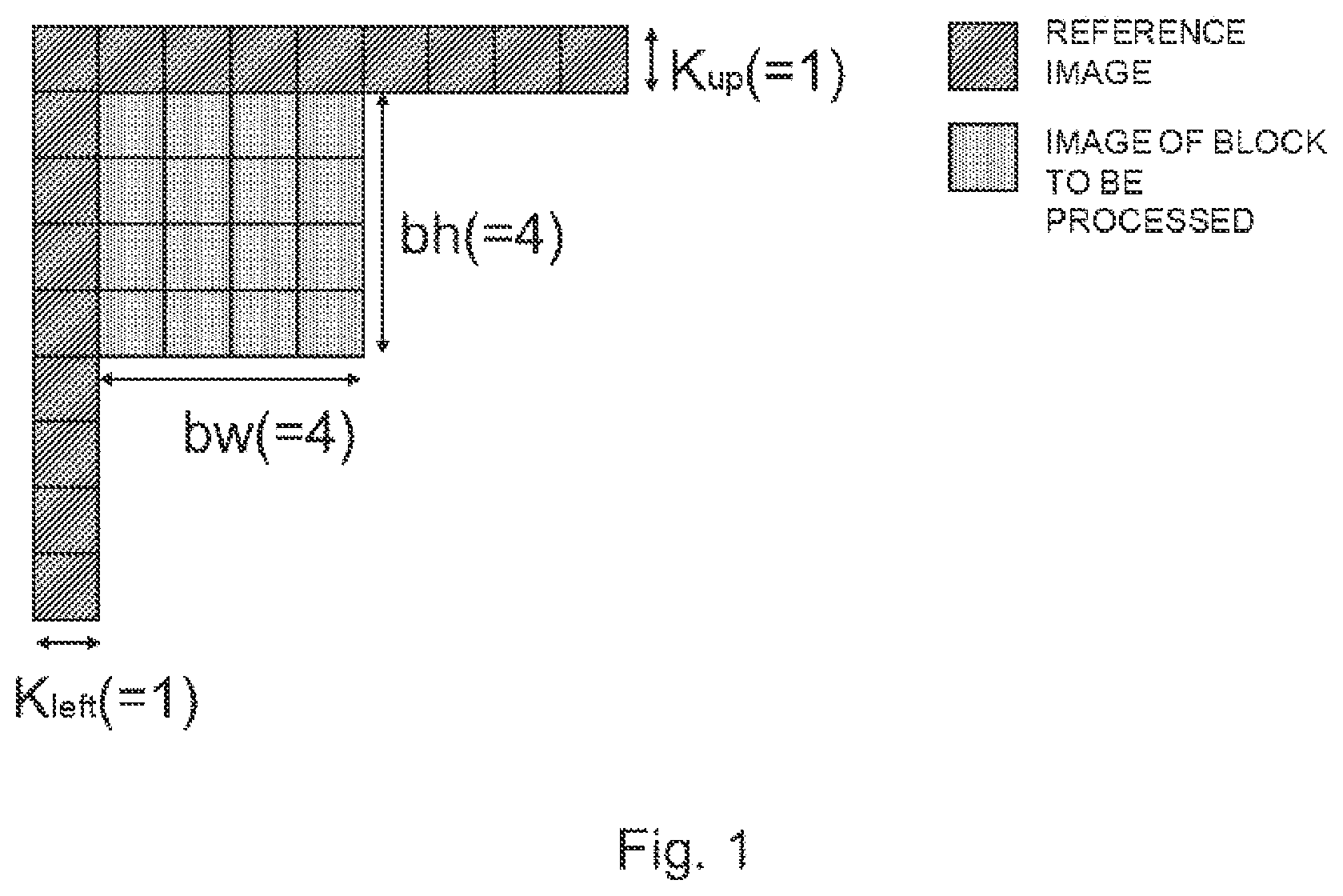 Patent US11785255 Figure 1 – Video encoding or decoding apparatus, video encoding or decoding method, program, and recording medium