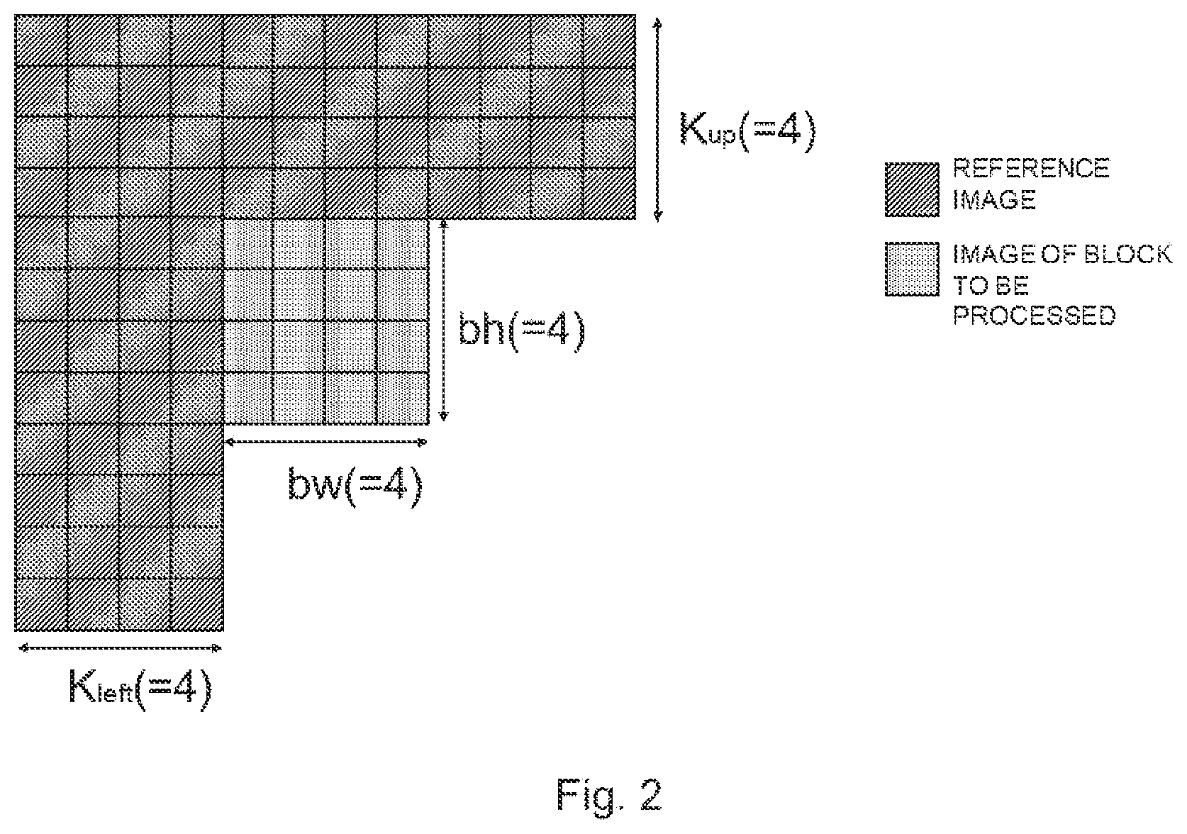 Patent US11785255 Figure 2 – Video encoding or decoding apparatus, video encoding or decoding method, program, and recording medium