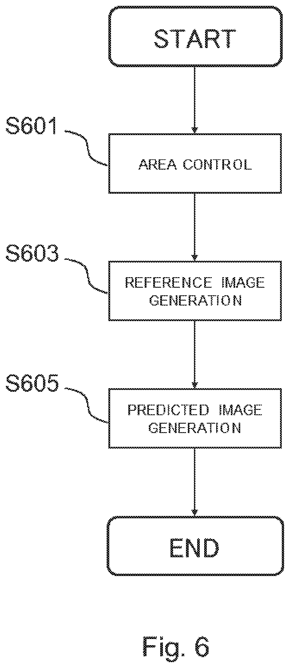 Patent US11785255 Figure 6 – Video encoding or decoding apparatus, video encoding or decoding method, program, and recording medium