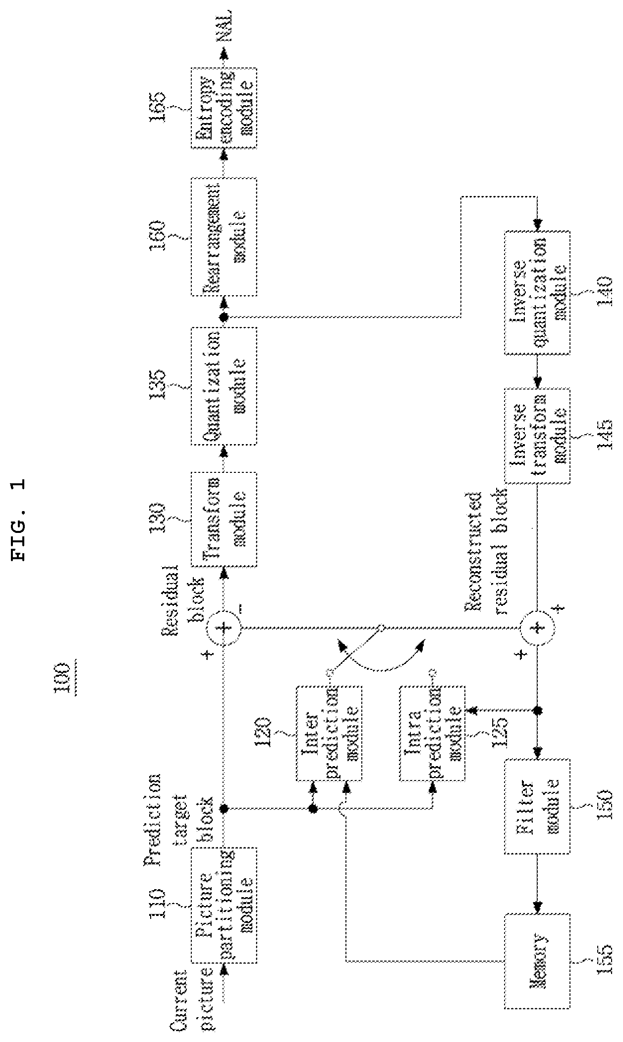 Patent US11785257 Figure 1 – Method and apparatus for processing video signal
