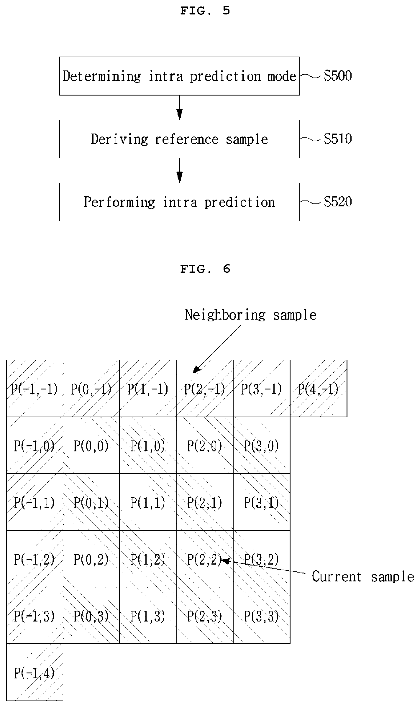 Patent US11785257 Figure 4 – Method and apparatus for processing video signal