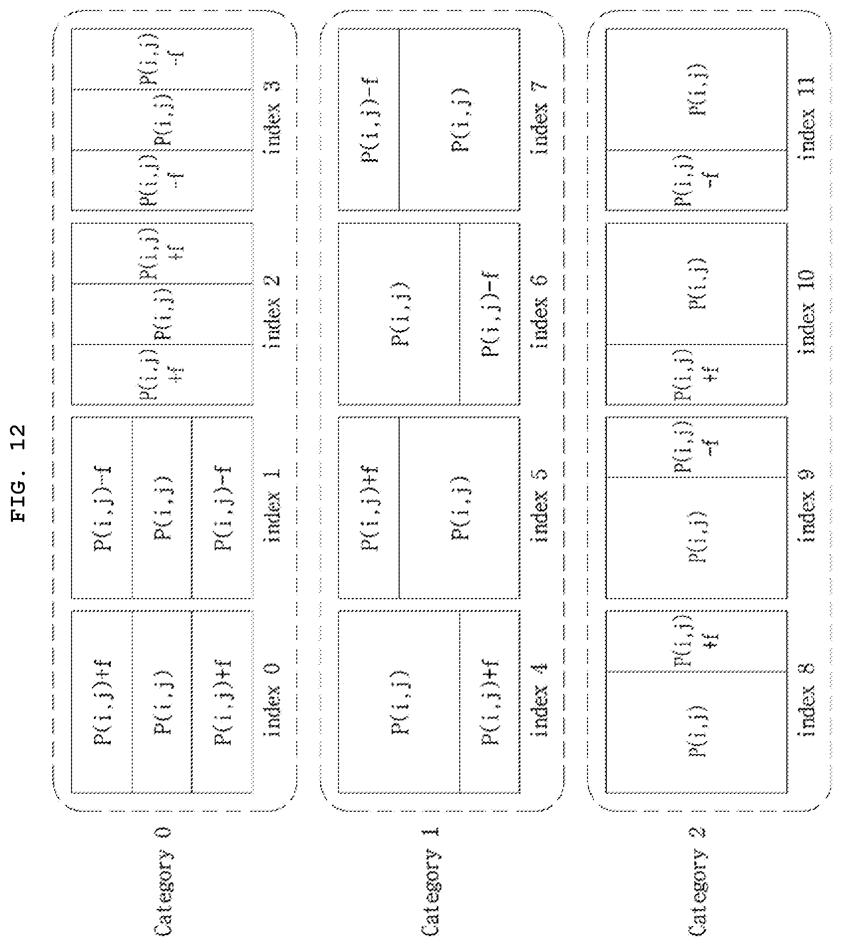 Patent US11785257 Figure 8 – Method and apparatus for processing video signal