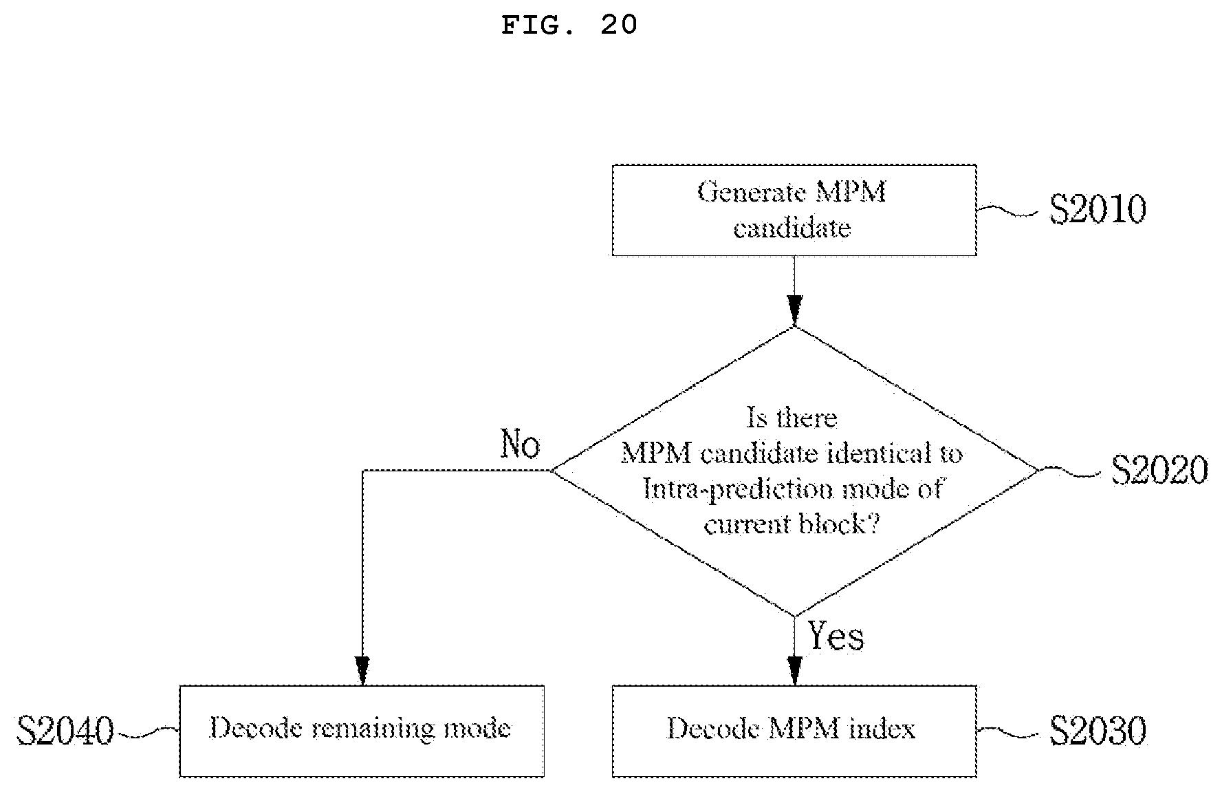 Patent US11785257 Figure 14 – Method and apparatus for processing video signal