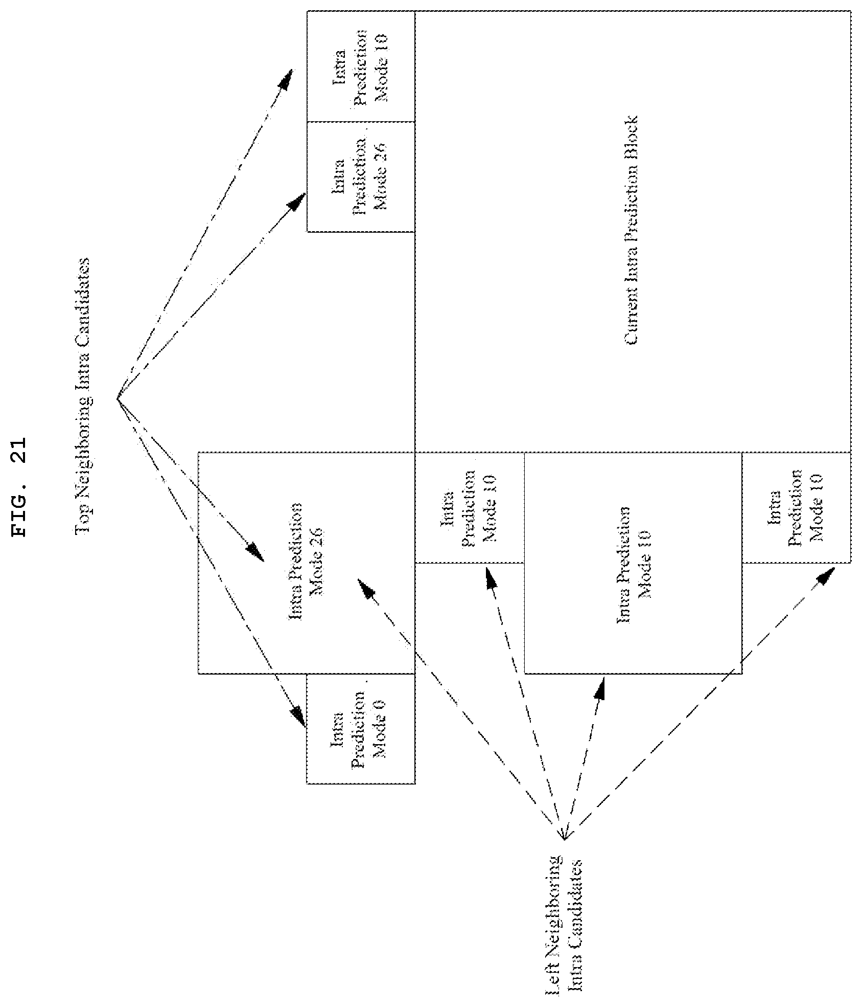 Patent US11785257 Figure 15 – Method and apparatus for processing video signal