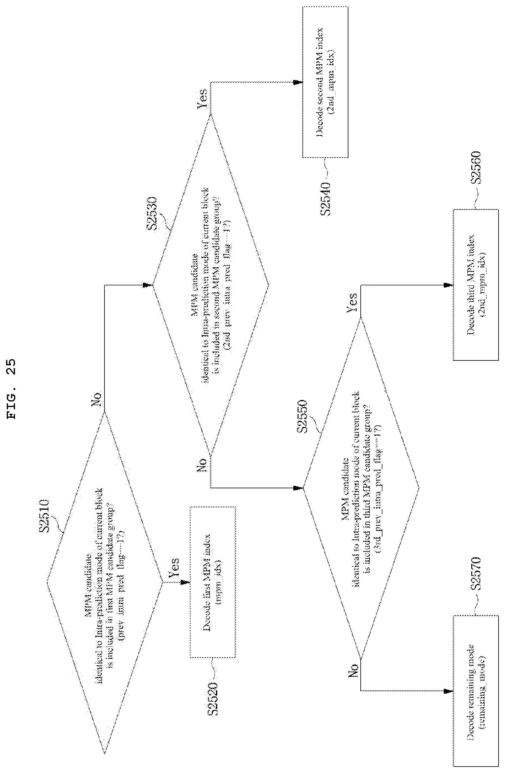 Patent US11785257 Figure 20 – Method and apparatus for processing video signal