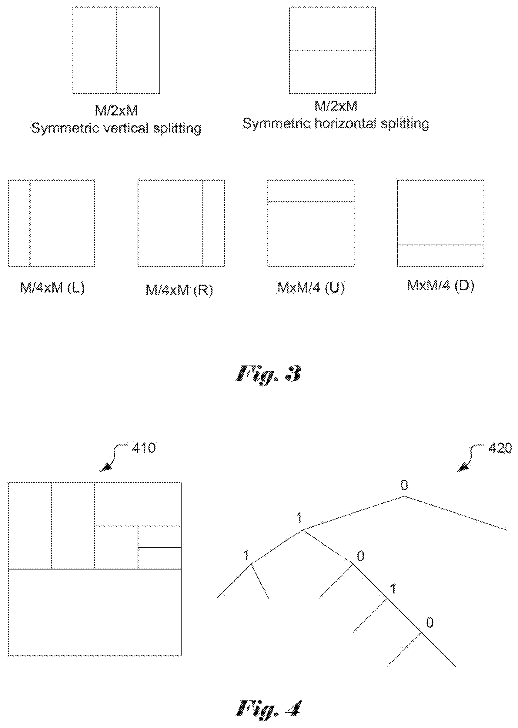 Patent US11785258 Figure 2 – Methods and apparatus for signaling coding unit partitioning of video data