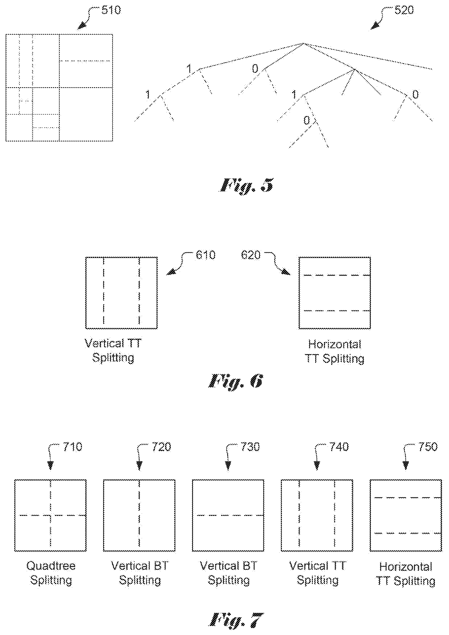 Patent US11785258 Figure 3 – Methods and apparatus for signaling coding unit partitioning of video data