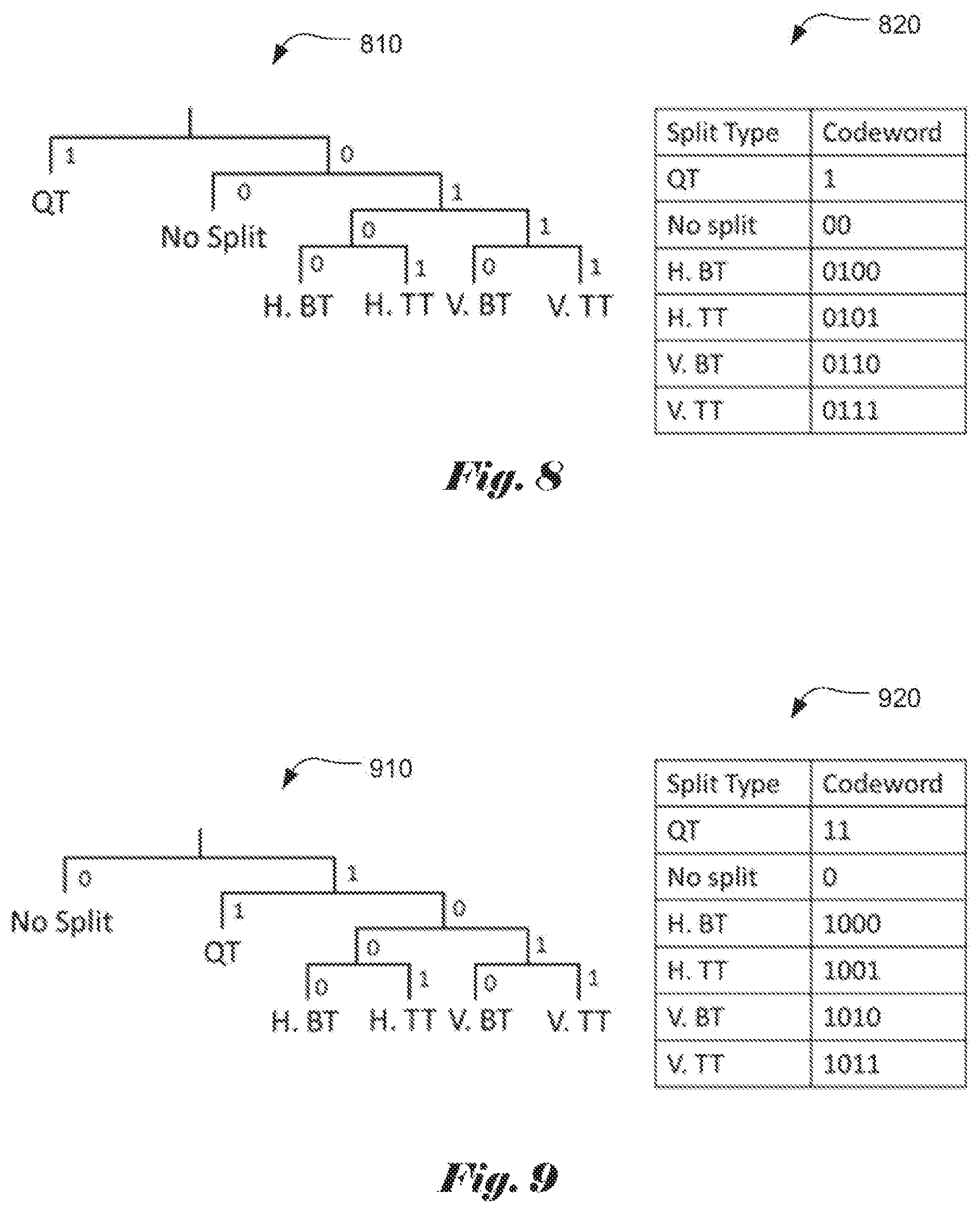 Patent US11785258 Figure 4 – Methods and apparatus for signaling coding unit partitioning of video data