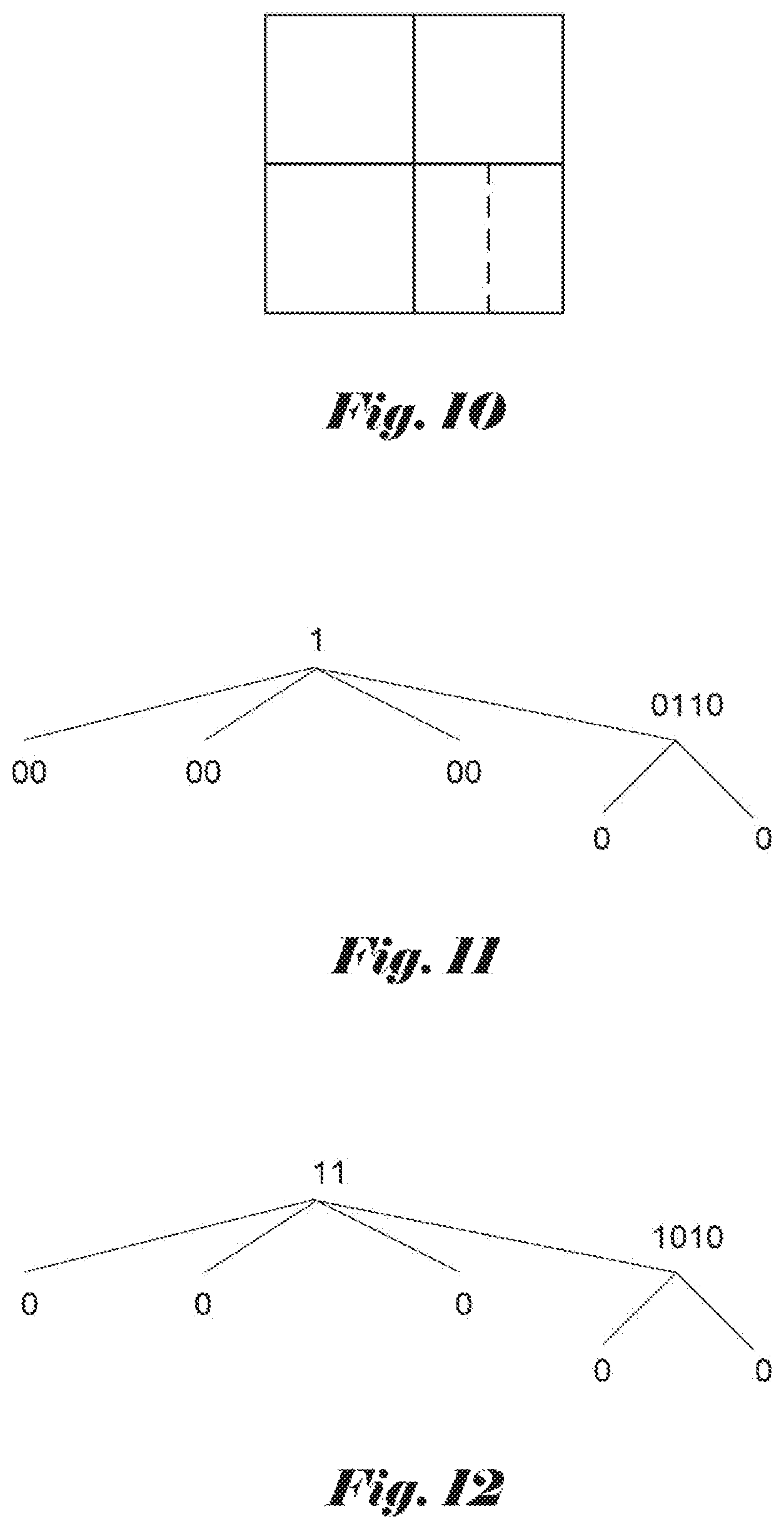 Patent US11785258 Figure 5 – Methods and apparatus for signaling coding unit partitioning of video data