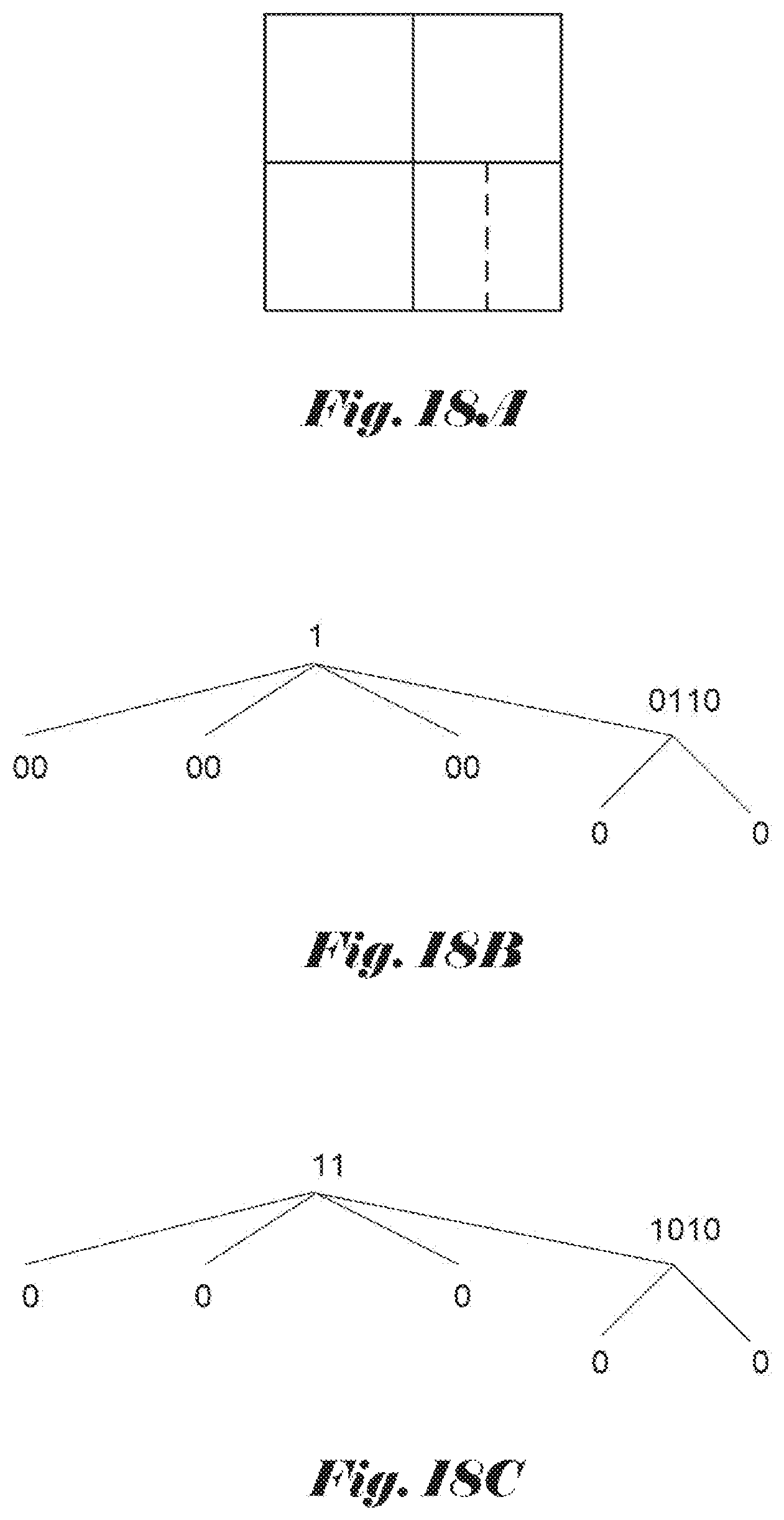 Patent US11785258 Figure 8 – Methods and apparatus for signaling coding unit partitioning of video data