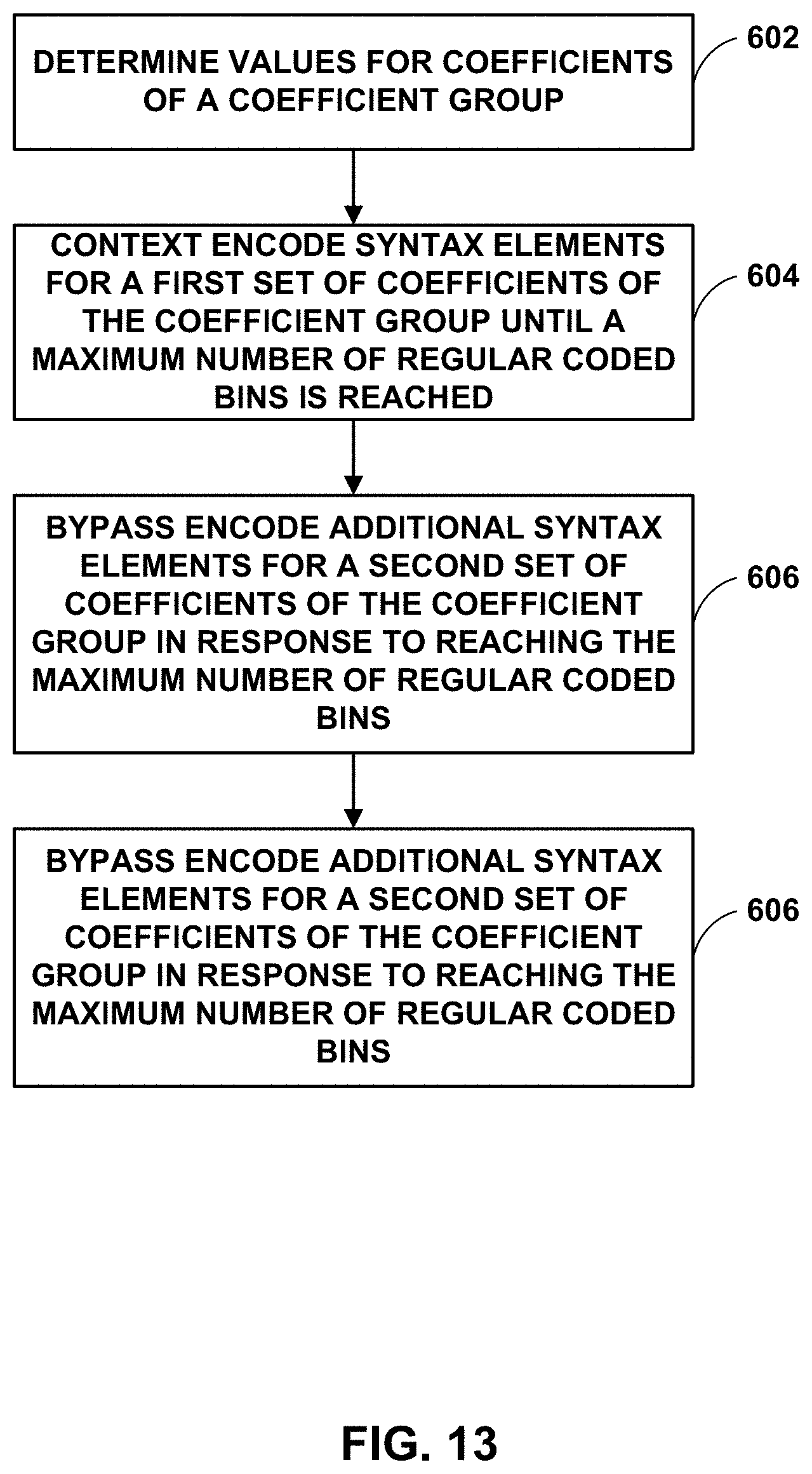 Patent US11785259 Figure 13 – Escape coding for coefficient levels