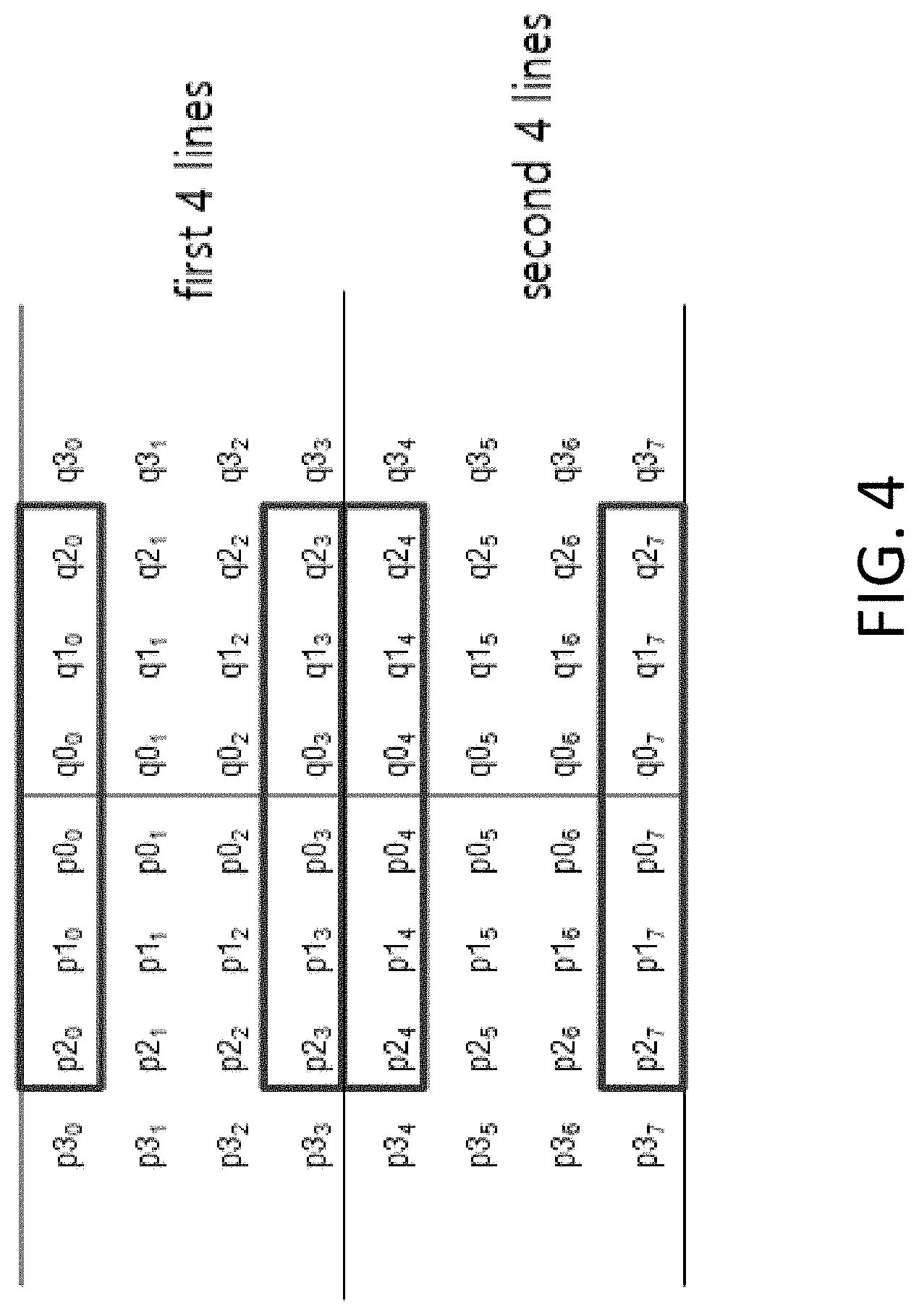 Patent US11785260 Figure 4 – Cross-component adaptive loop filtering in video coding