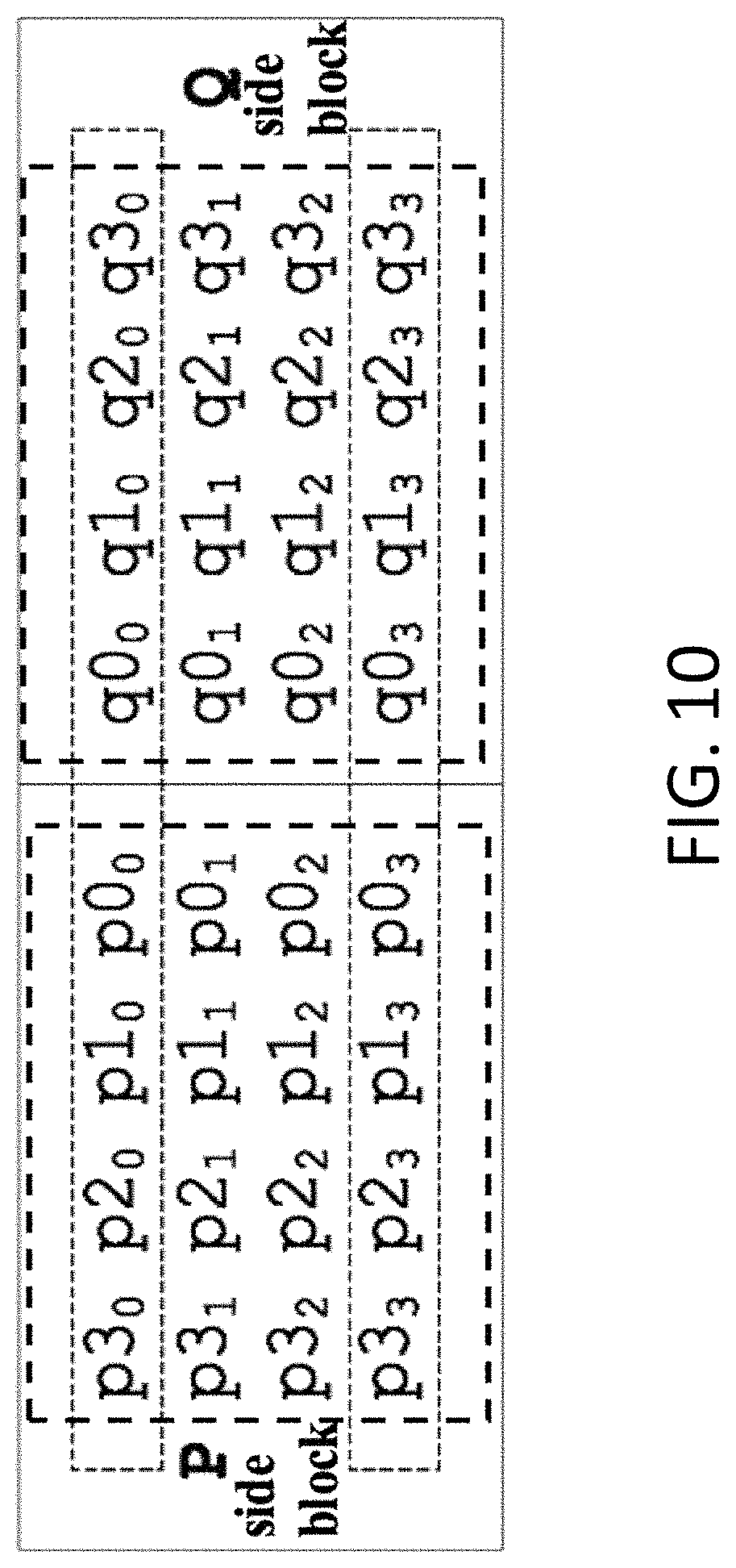 Patent US11785260 Figure 10 – Cross-component adaptive loop filtering in video coding