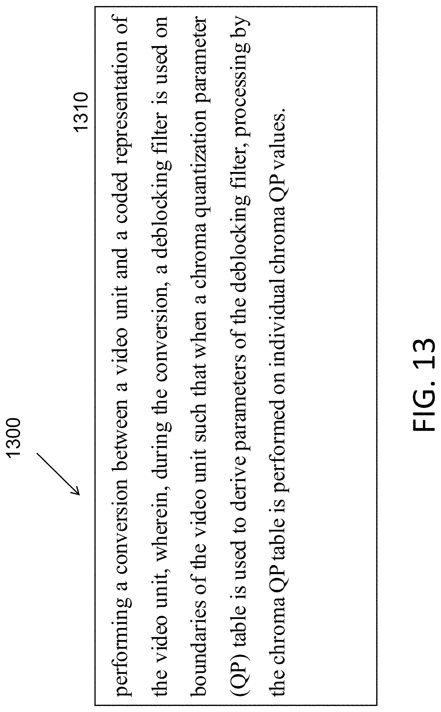 Patent US11785260 Figure 13 – Cross-component adaptive loop filtering in video coding