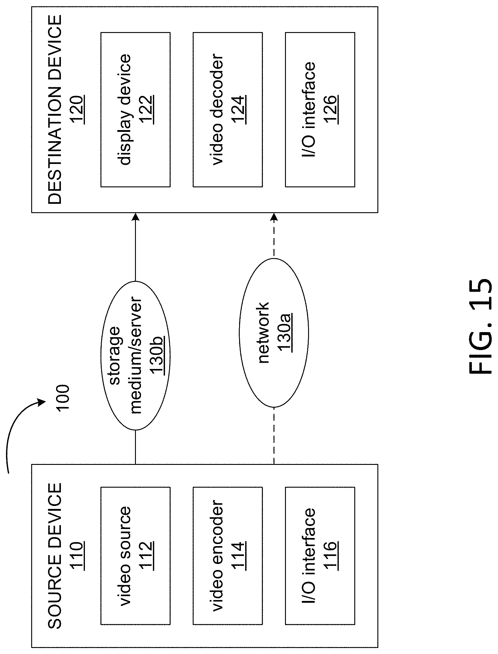 Patent US11785260 Figure 16 – Cross-component adaptive loop filtering in video coding