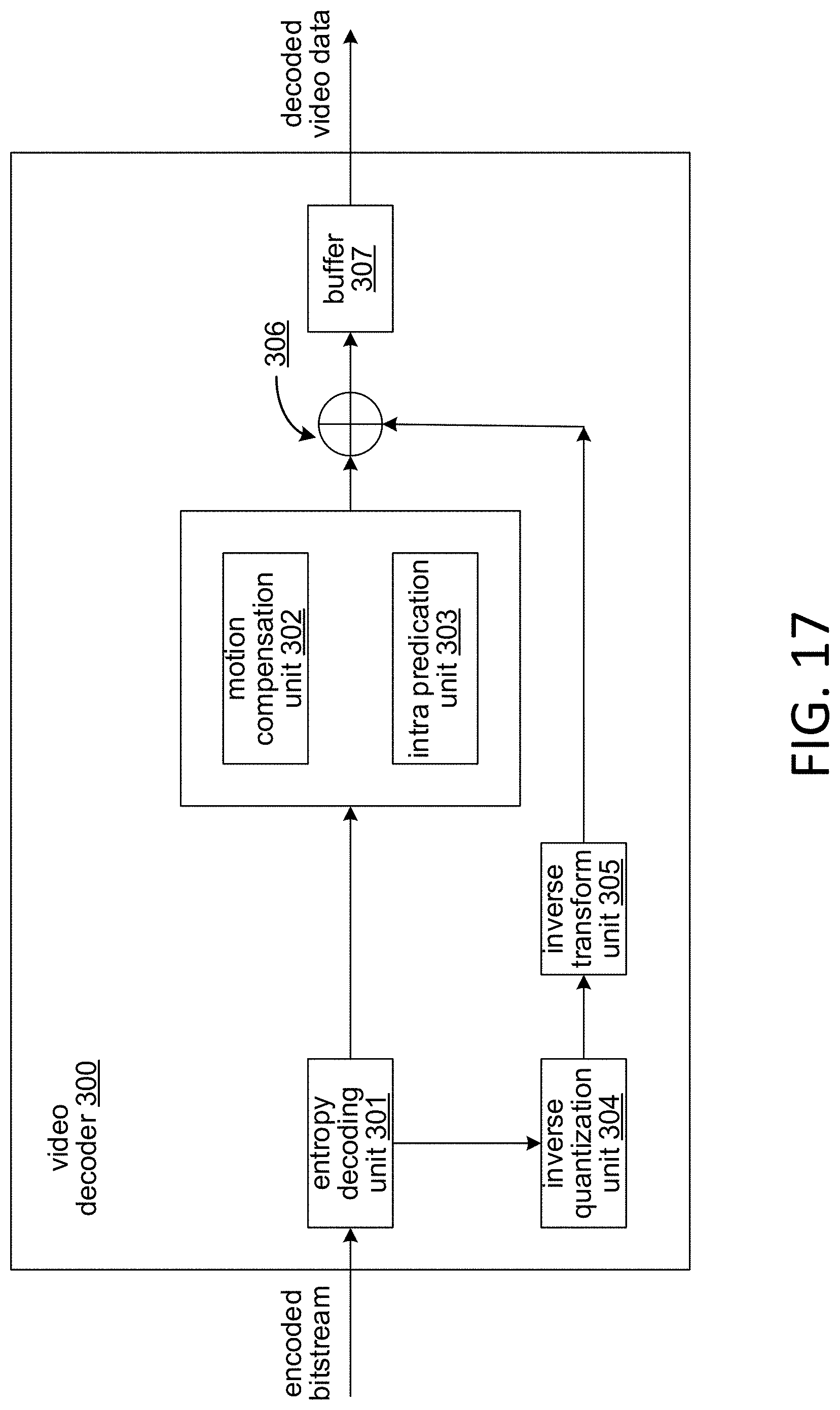 Patent US11785260 Figure 18 – Cross-component adaptive loop filtering in video coding