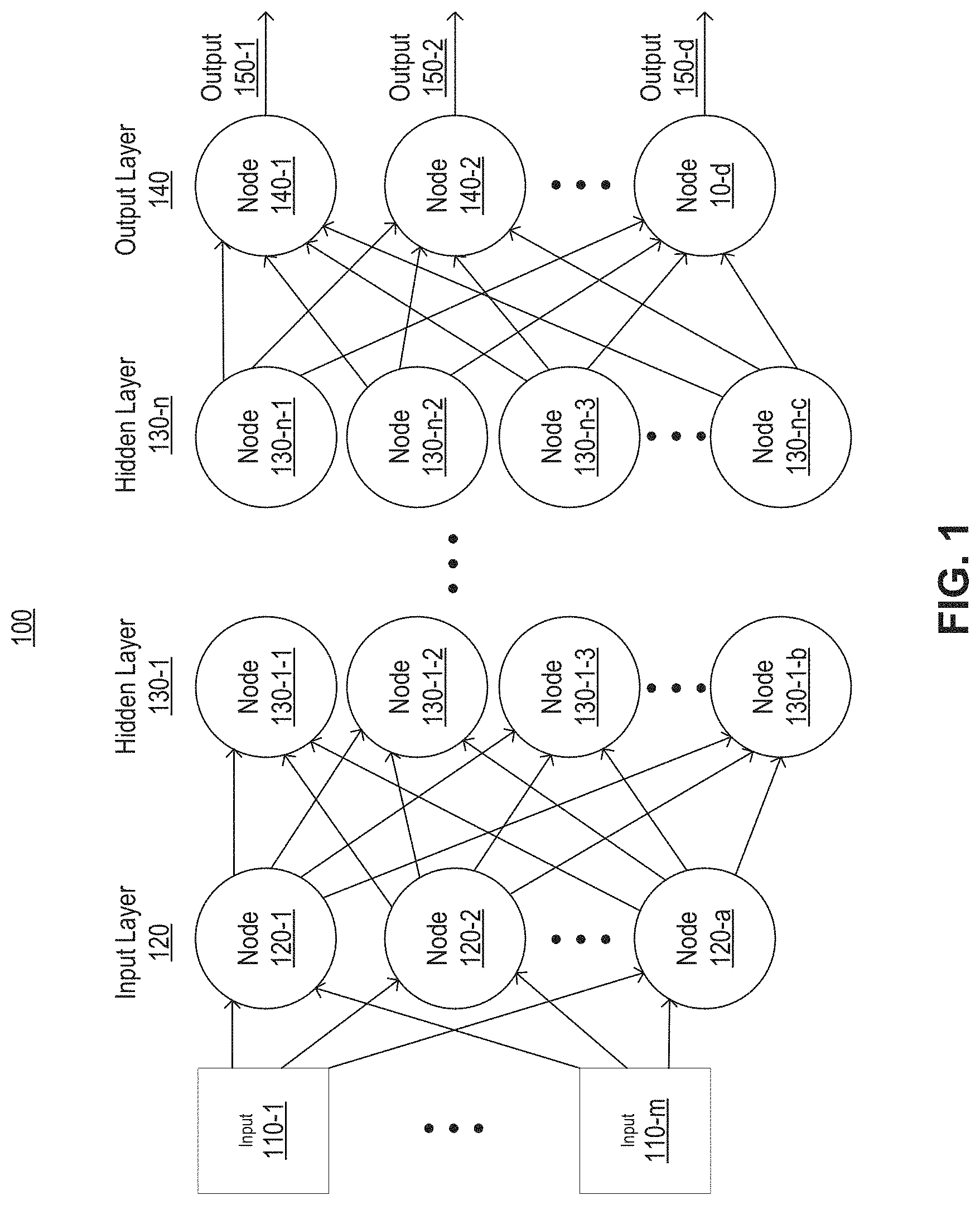 Patent US11785261 Figure 1 – Frequency specific compression and compensation technique in image processing