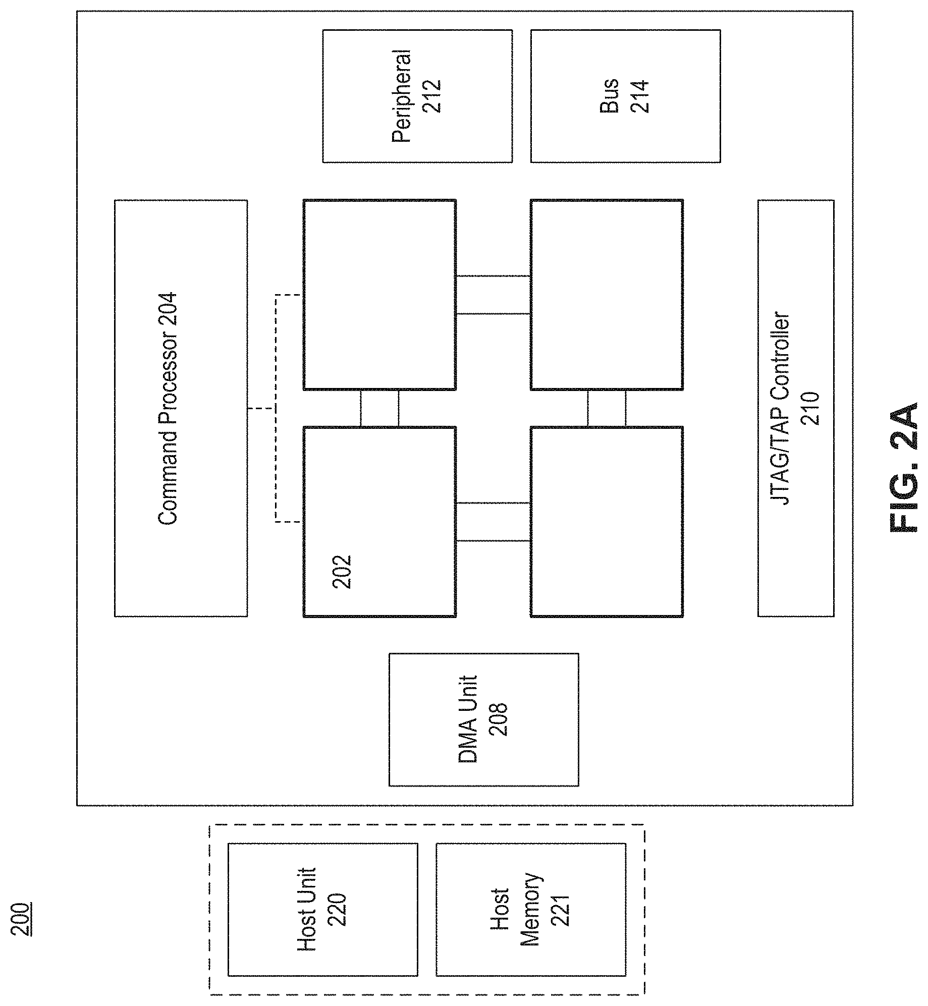 Patent US11785261 Figure 2 – Frequency specific compression and compensation technique in image processing