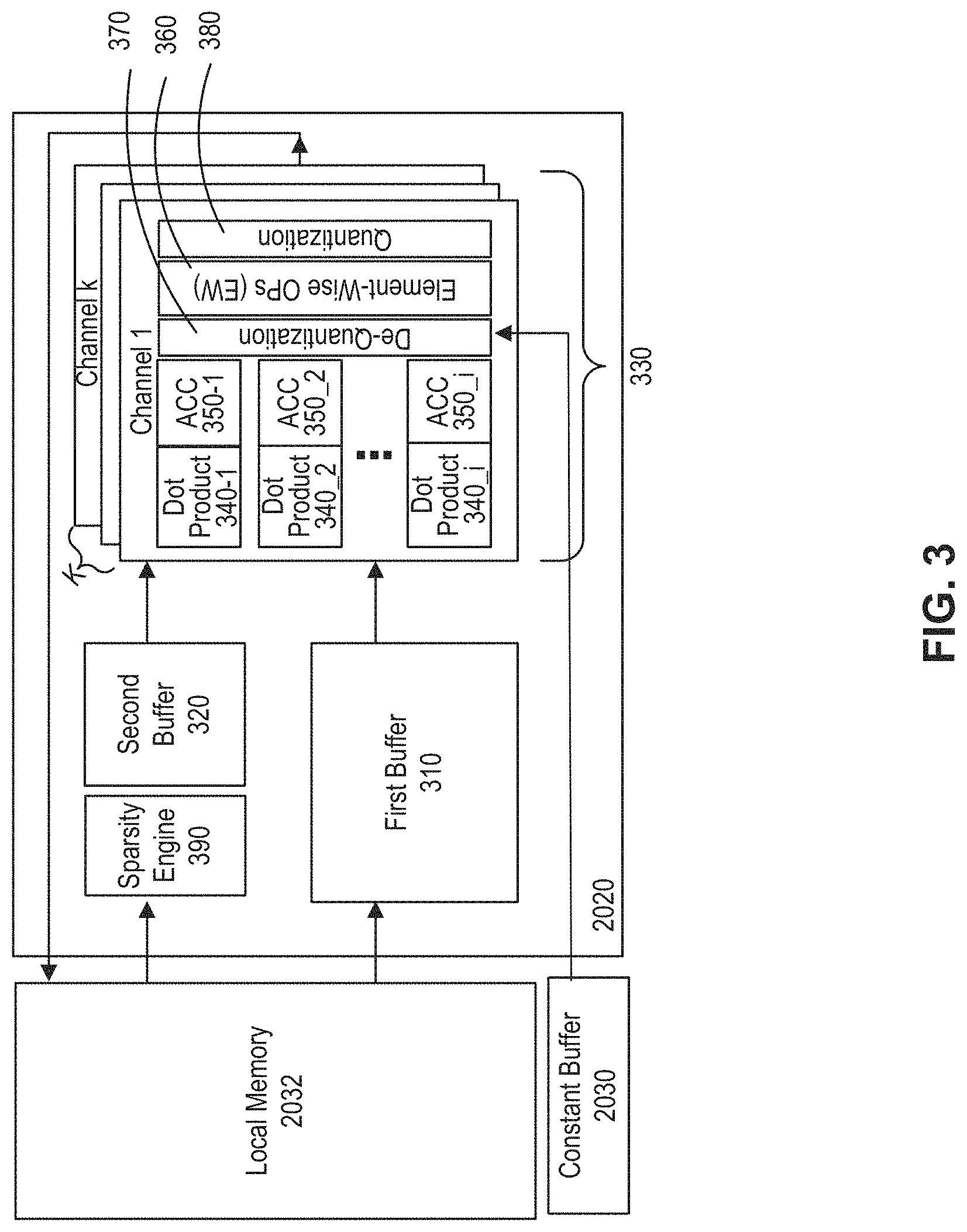 Patent US11785261 Figure 5 – Frequency specific compression and compensation technique in image processing