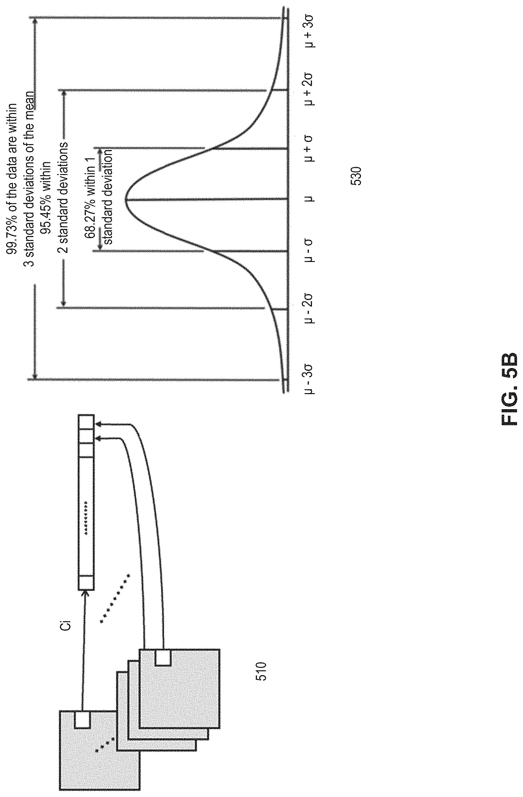 Patent US11785261 Figure 9 – Frequency specific compression and compensation technique in image processing