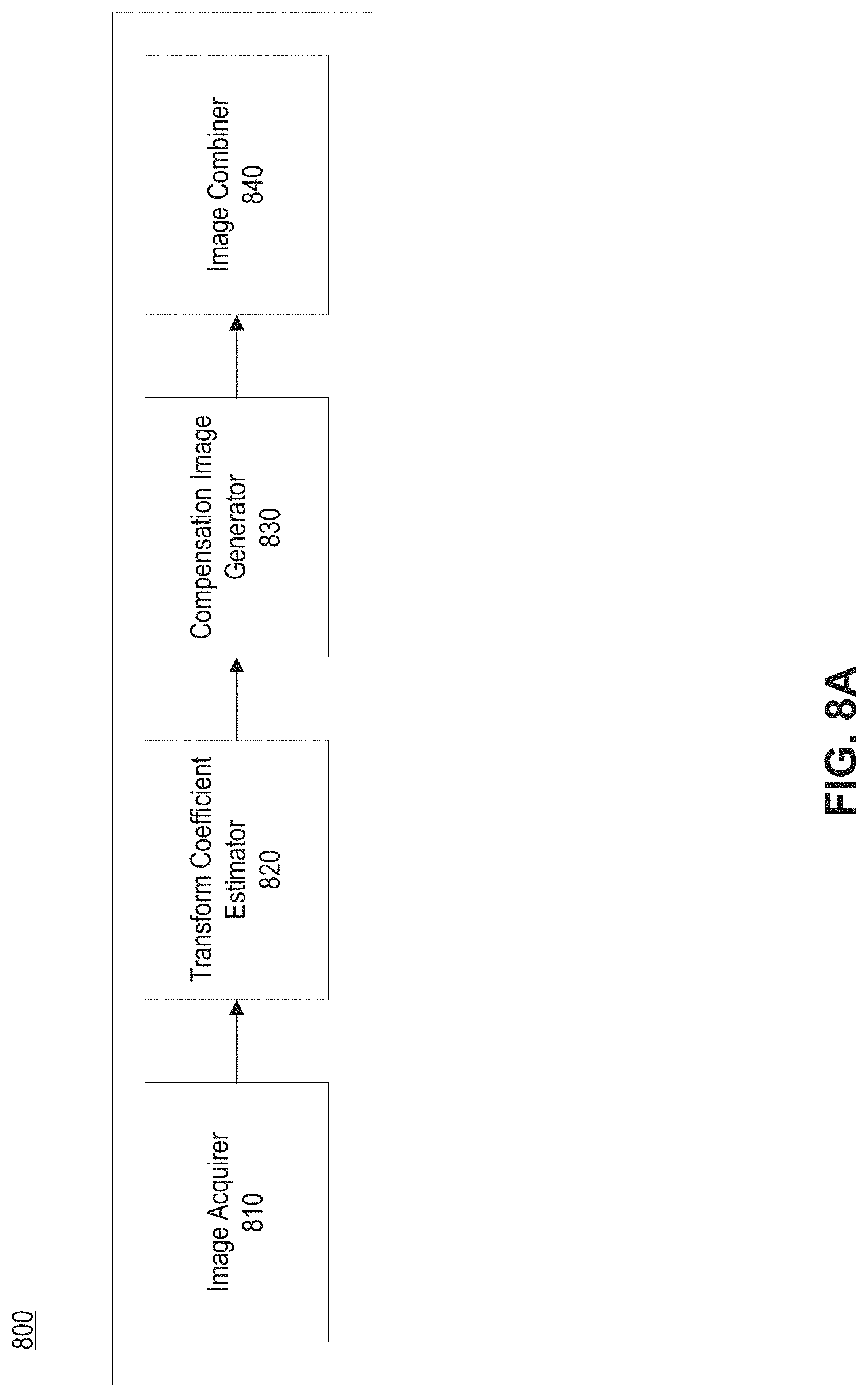 Patent US11785261 Figure 14 – Frequency specific compression and compensation technique in image processing