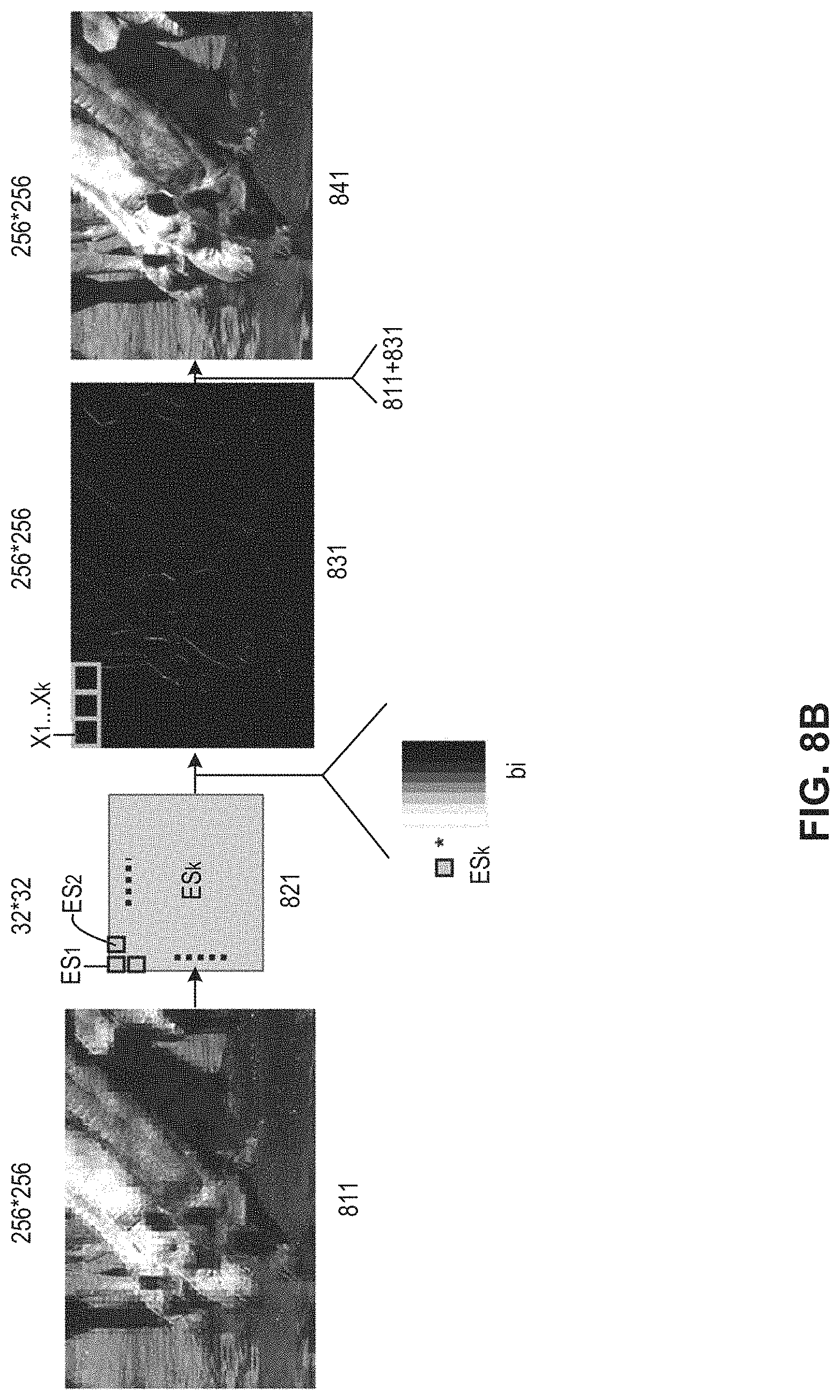 Patent US11785261 Figure 15 – Frequency specific compression and compensation technique in image processing
