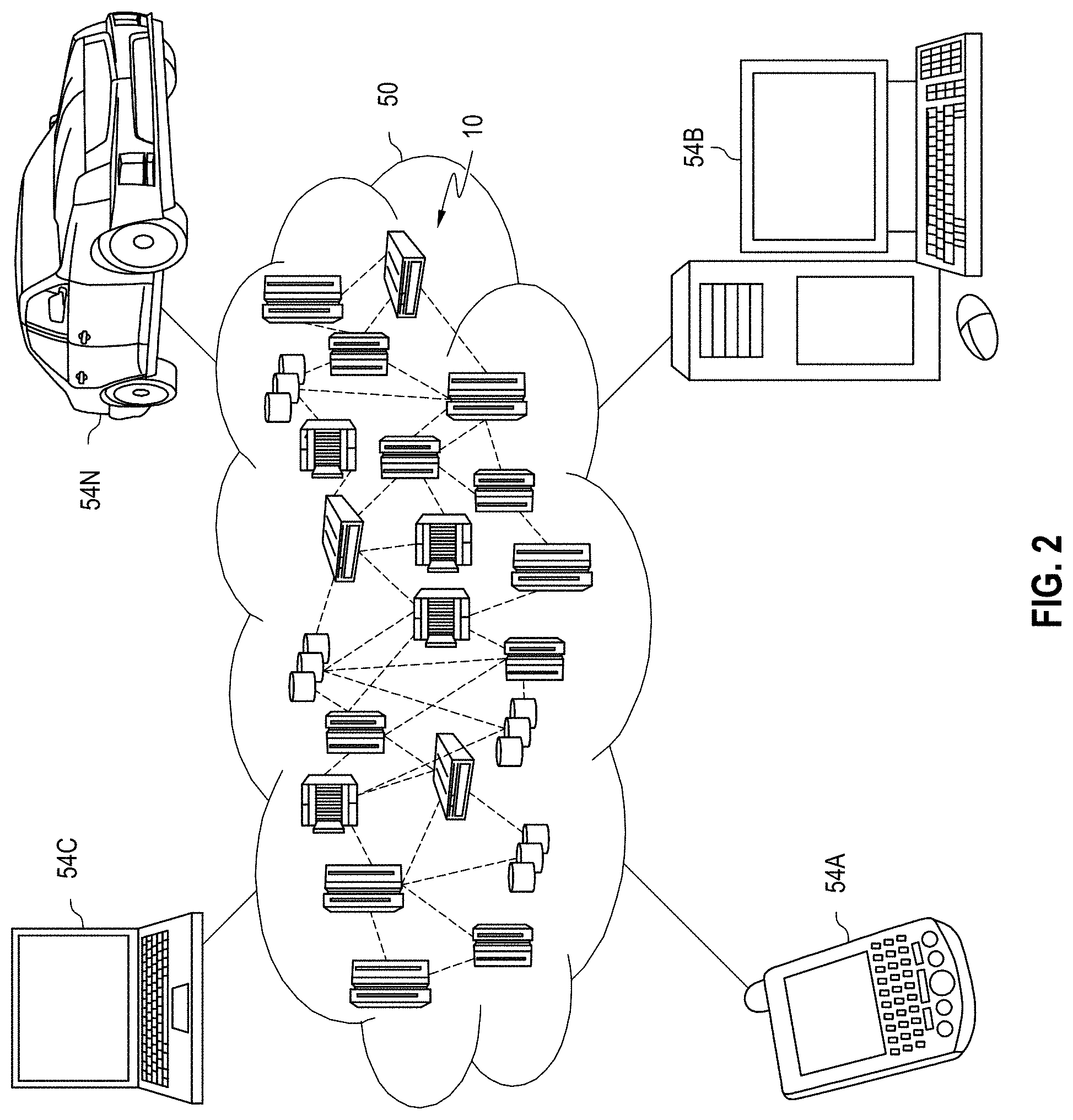 Patent US11785262 Figure 2 – Dynamic compression of audio-visual data