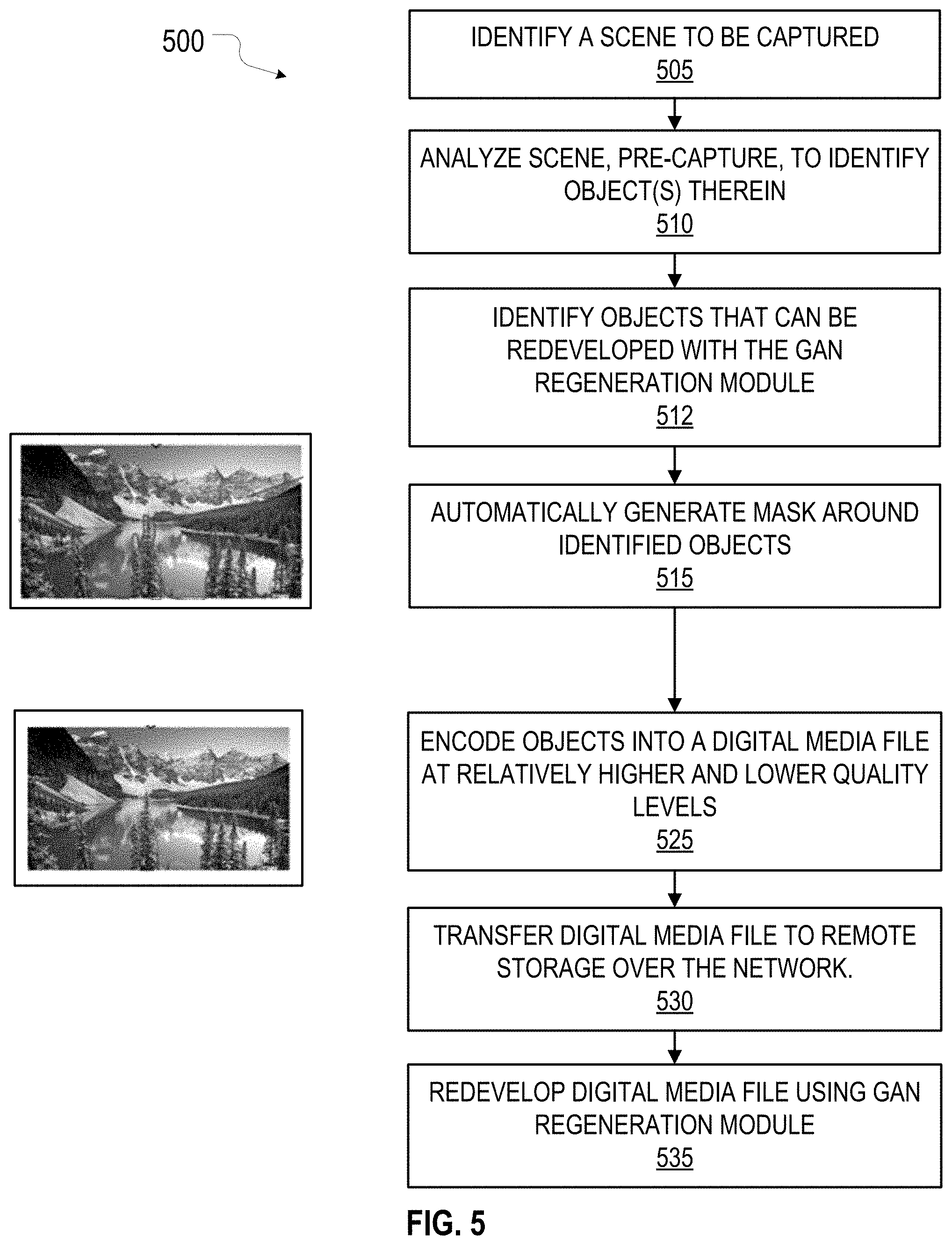 Patent US11785262 Figure 5 – Dynamic compression of audio-visual data