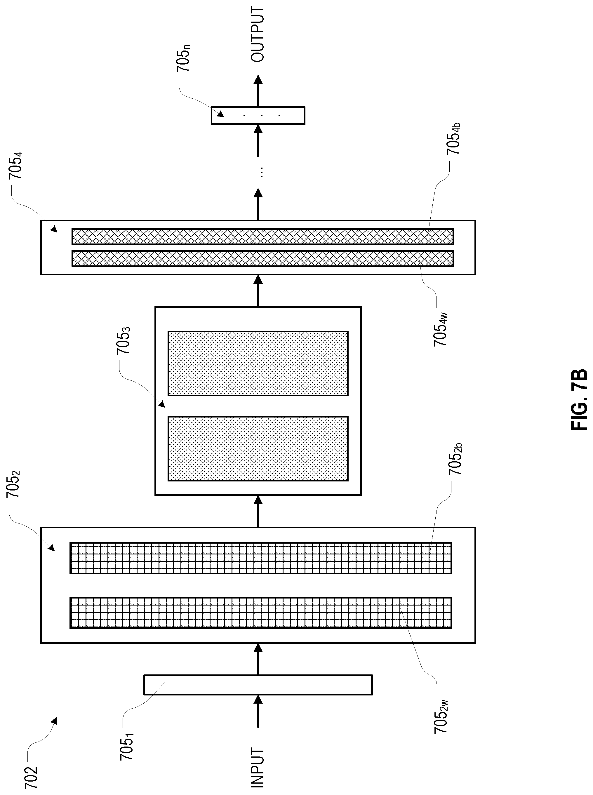 Patent US11785262 Figure 9 – Dynamic compression of audio-visual data