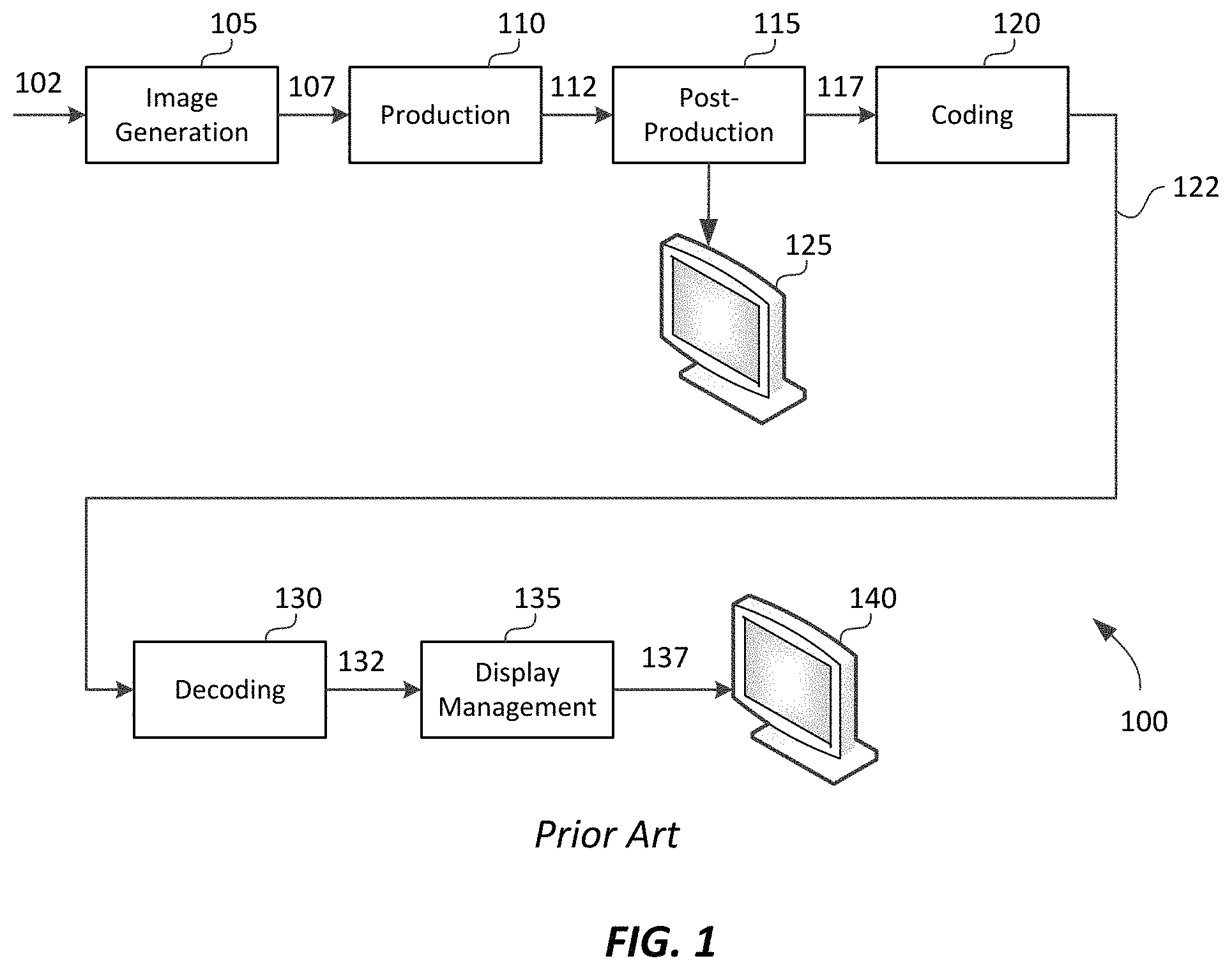 Patent US11785263 Figure 1 – Signal reshaping for high dynamic range signals