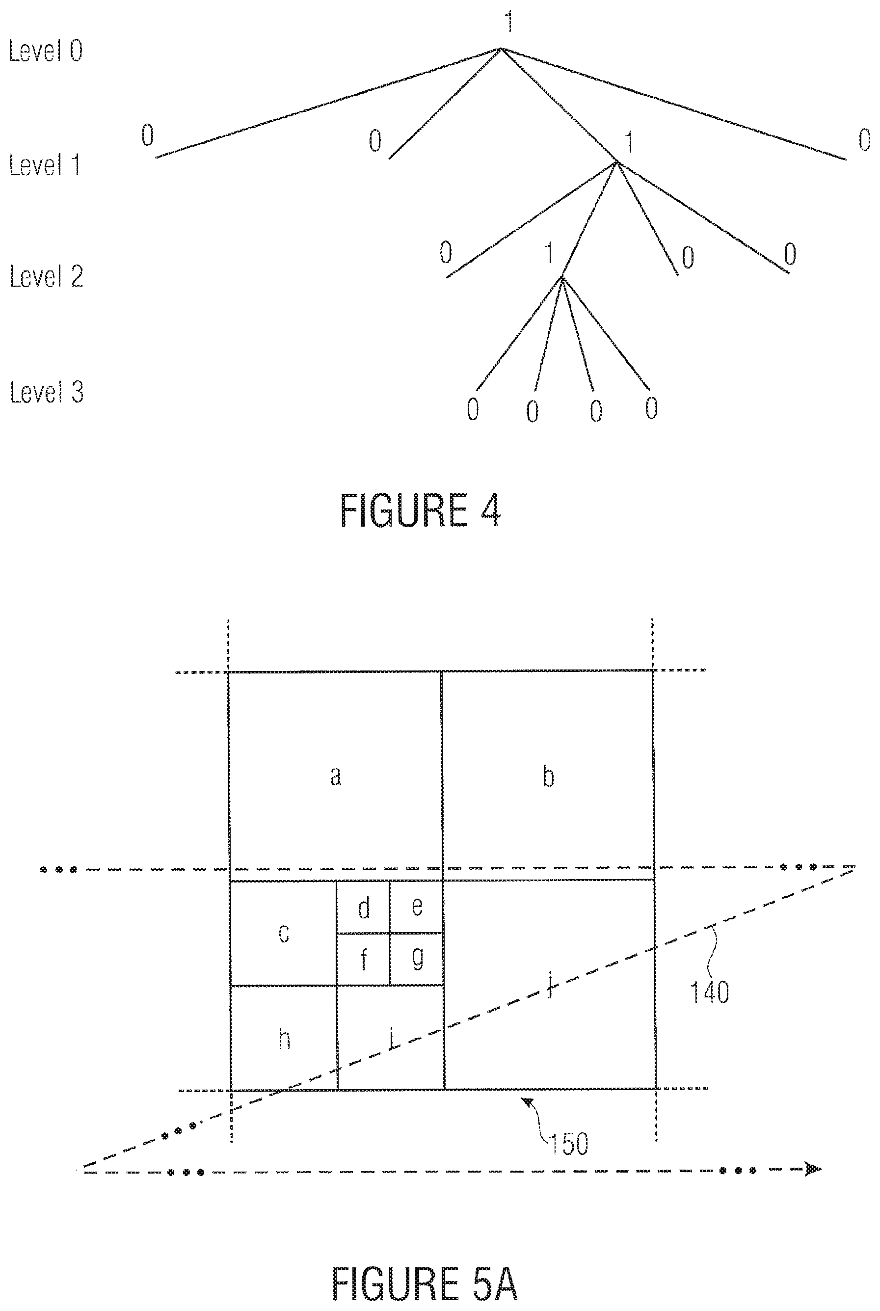 Patent US11785264 Figure 4 – Multitree subdivision and inheritance of coding parameters in a coding block