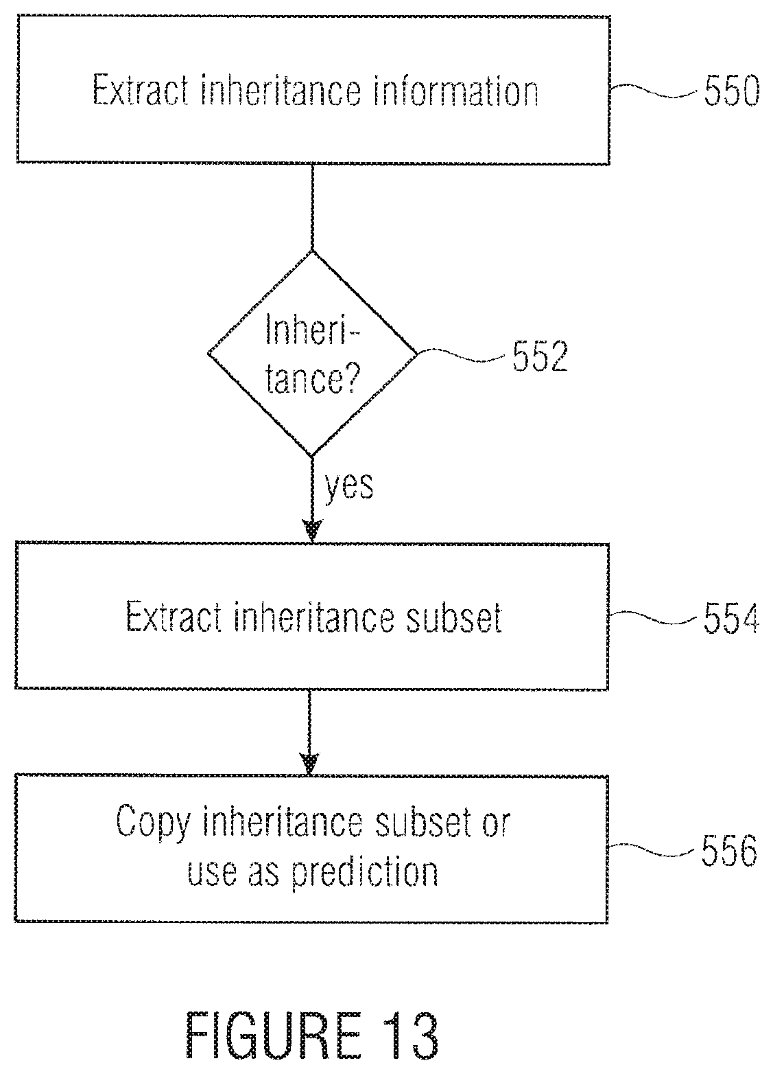 Patent US11785264 Figure 12 – Multitree subdivision and inheritance of coding parameters in a coding block