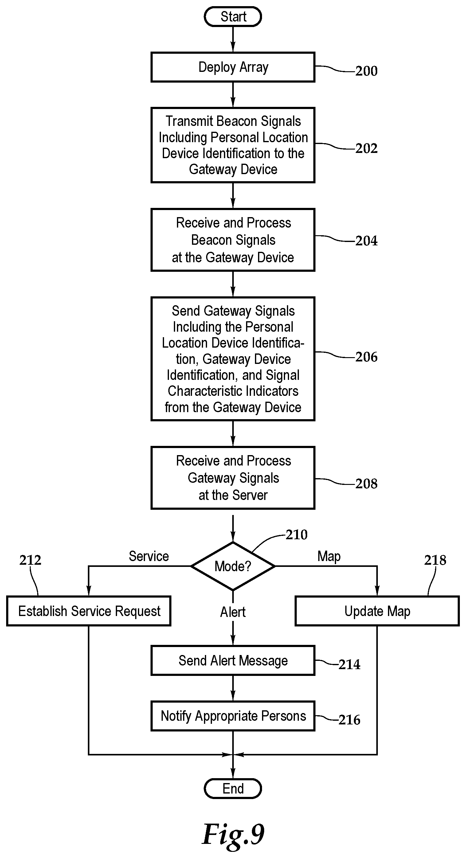 Patent US11785265 Figure 5 – Geolocationing system and method for use of same