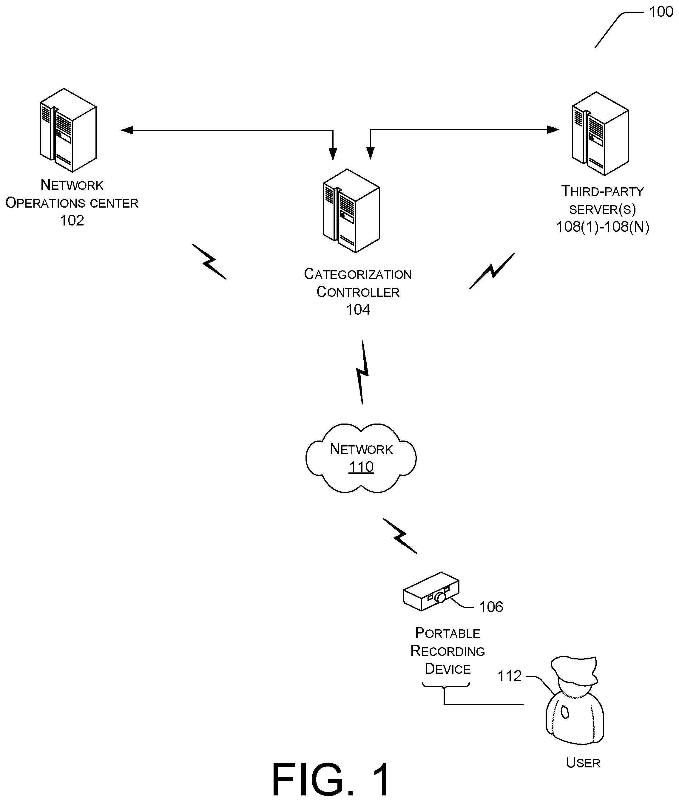 Patent US11785266 Figure 1 – Incident category selection optimization