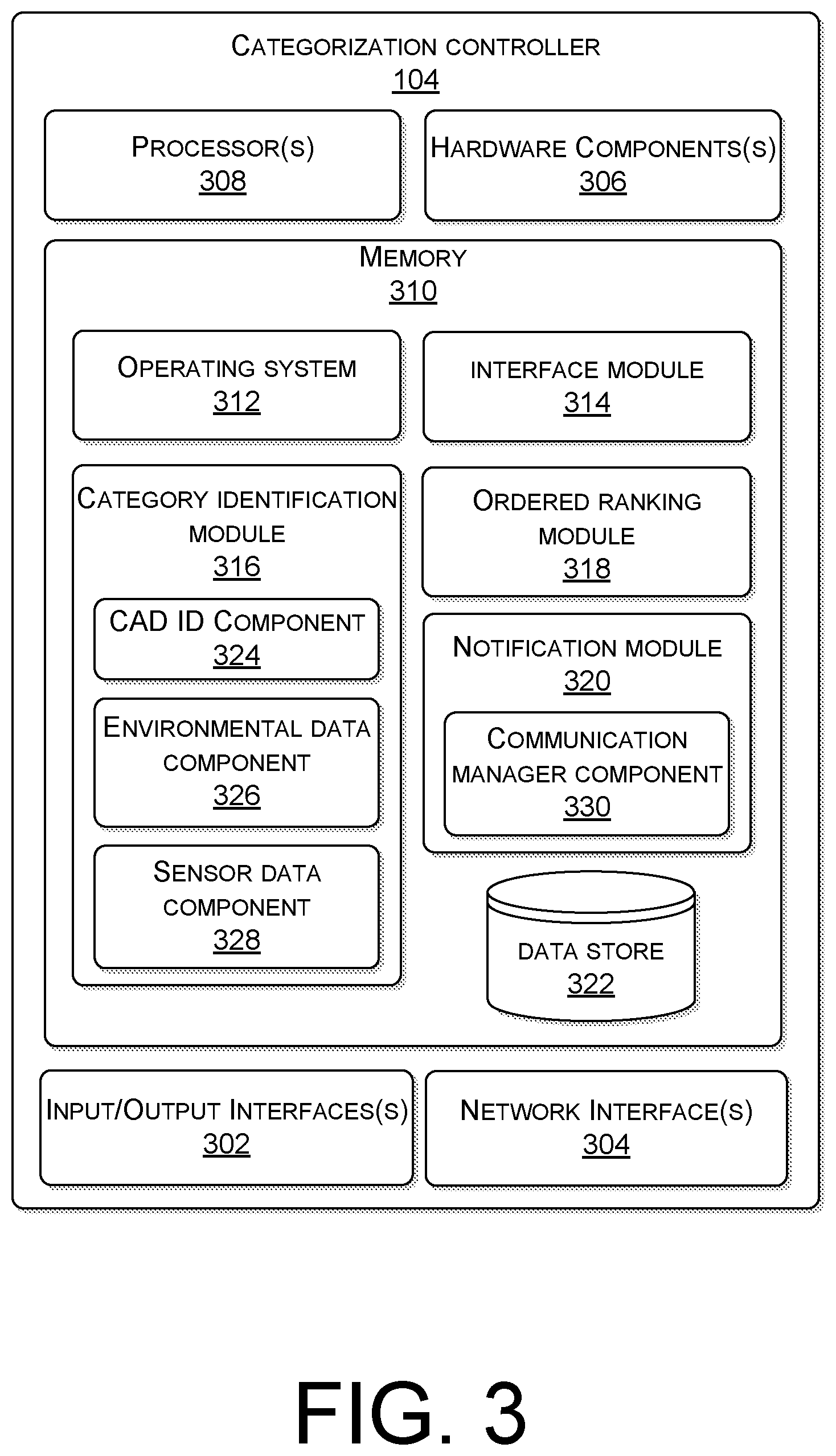 Patent US11785266 Figure 3 – Incident category selection optimization