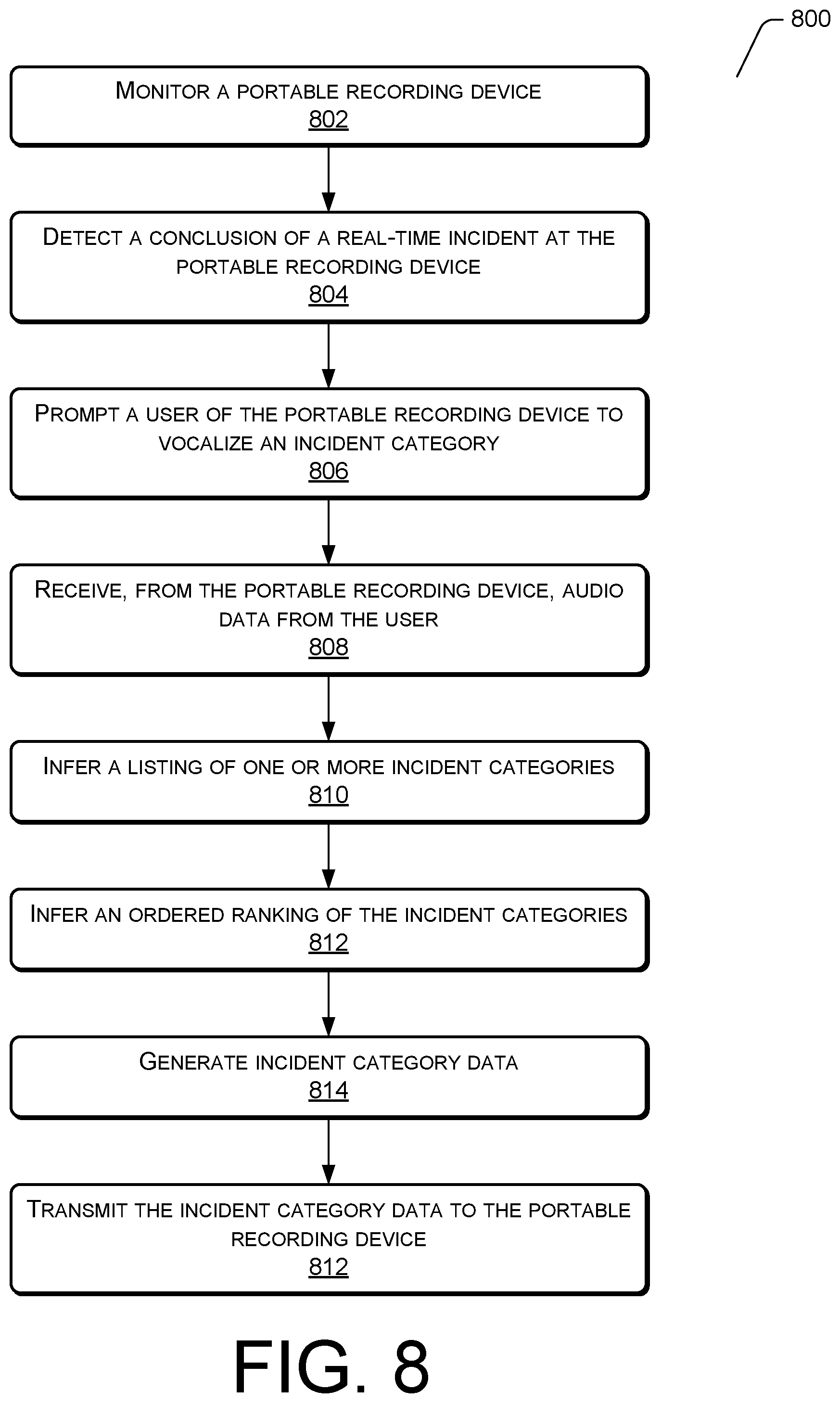 Patent US11785266 Figure 8 – Incident category selection optimization