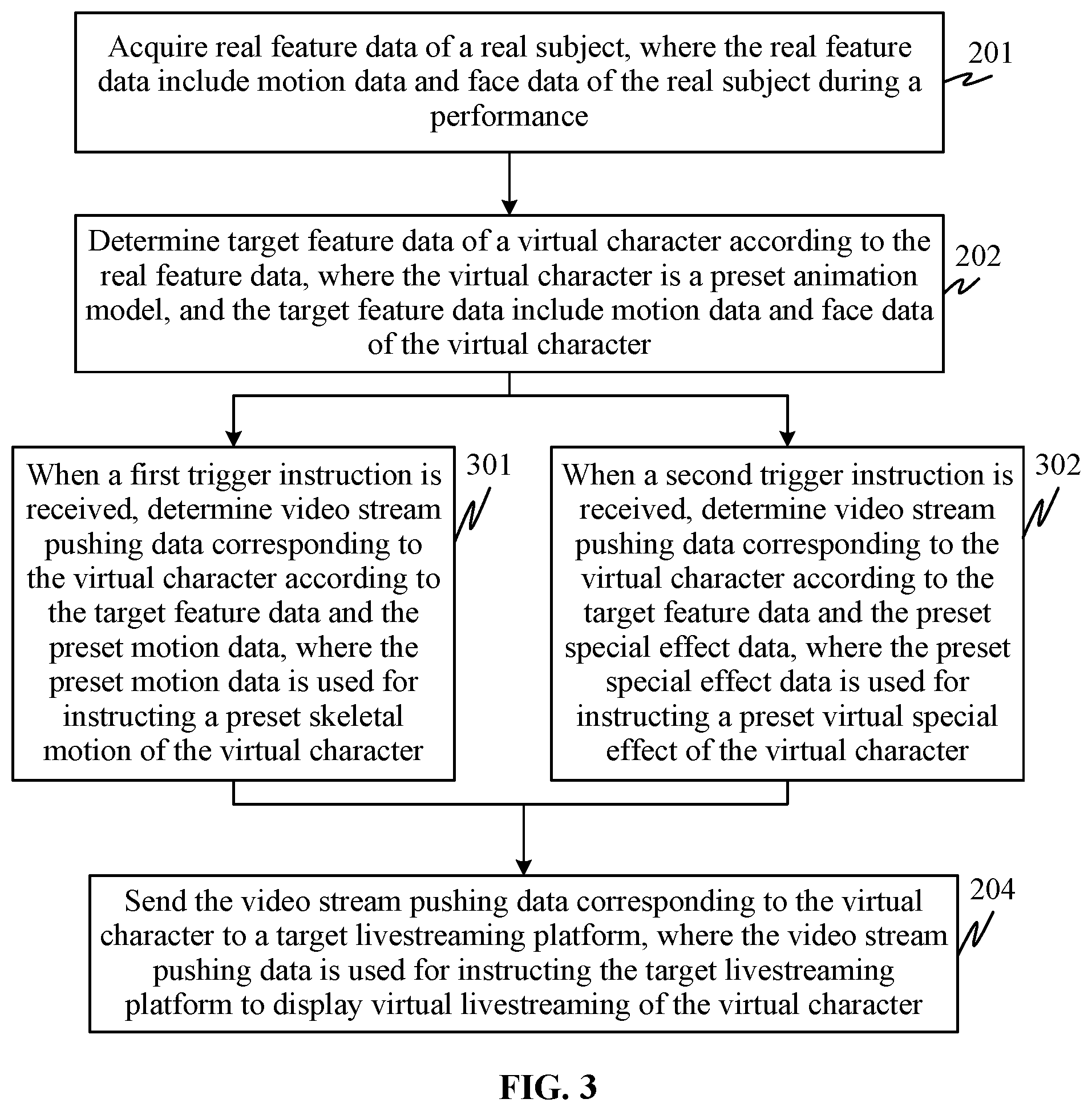 Patent US11785267 Figure 2 – Virtual livestreaming method, apparatus, system, and storage medium