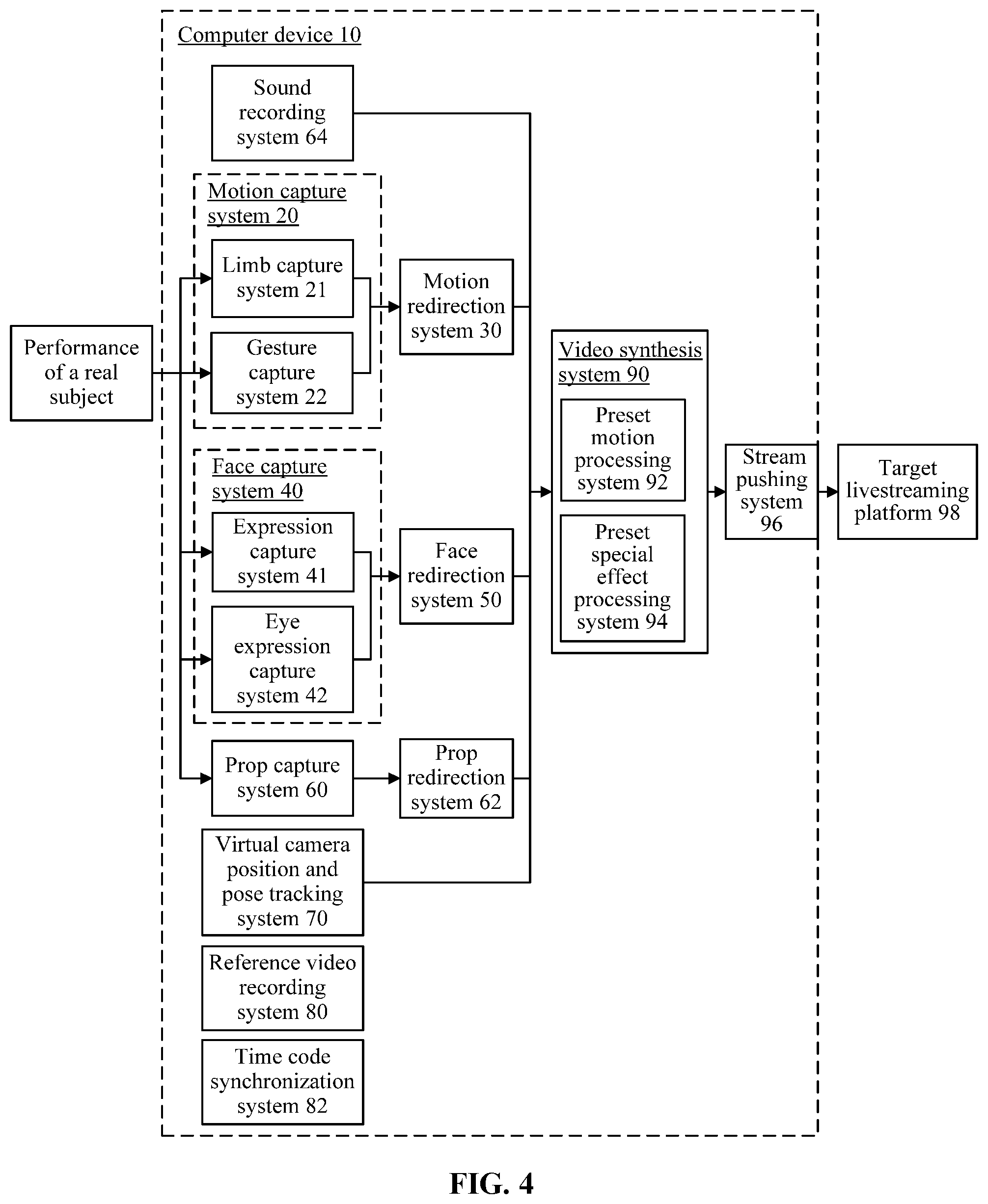 Patent US11785267 Figure 3 – Virtual livestreaming method, apparatus, system, and storage medium
